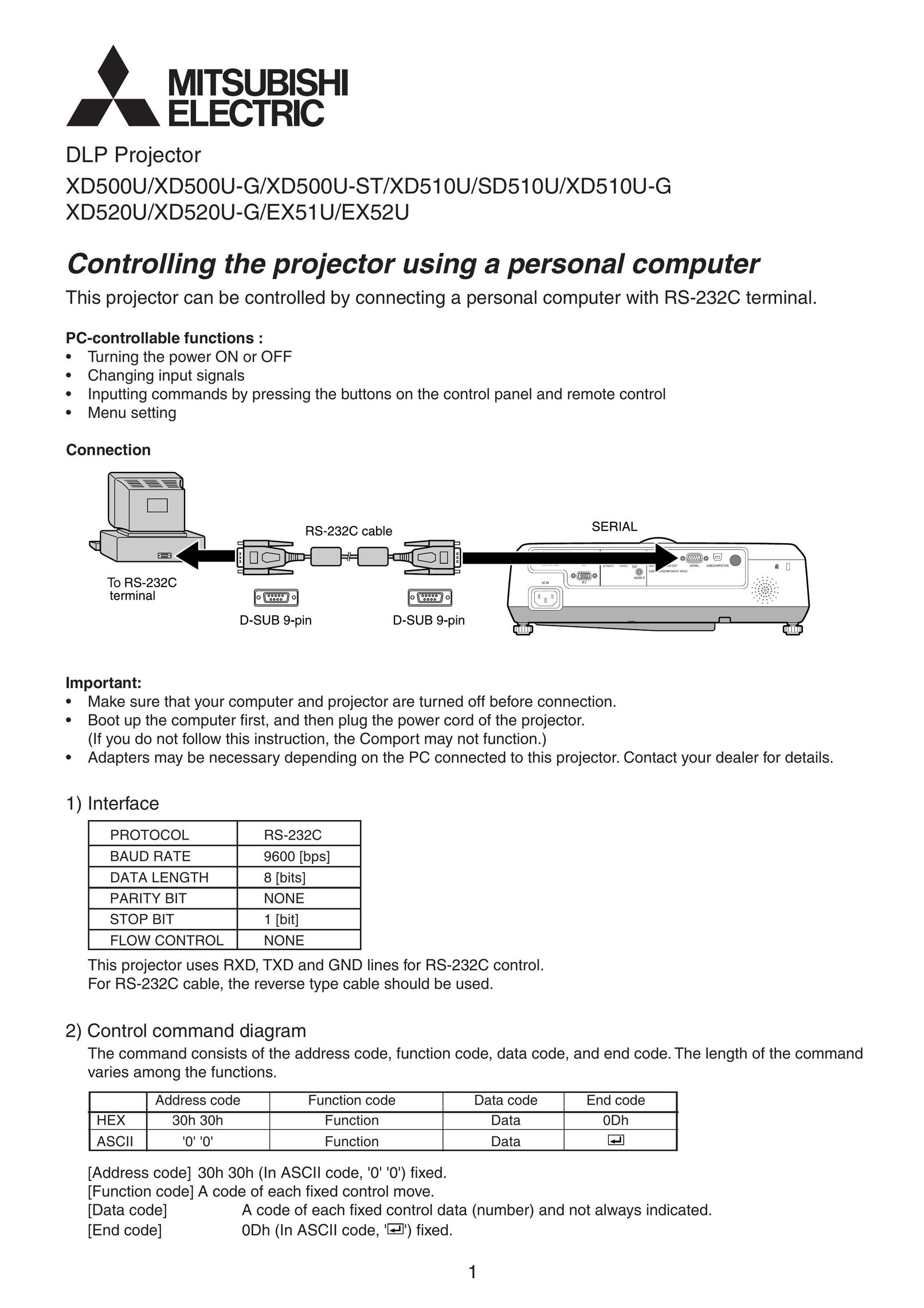 Mitsubishi Electronics EX51U Projector User Manual