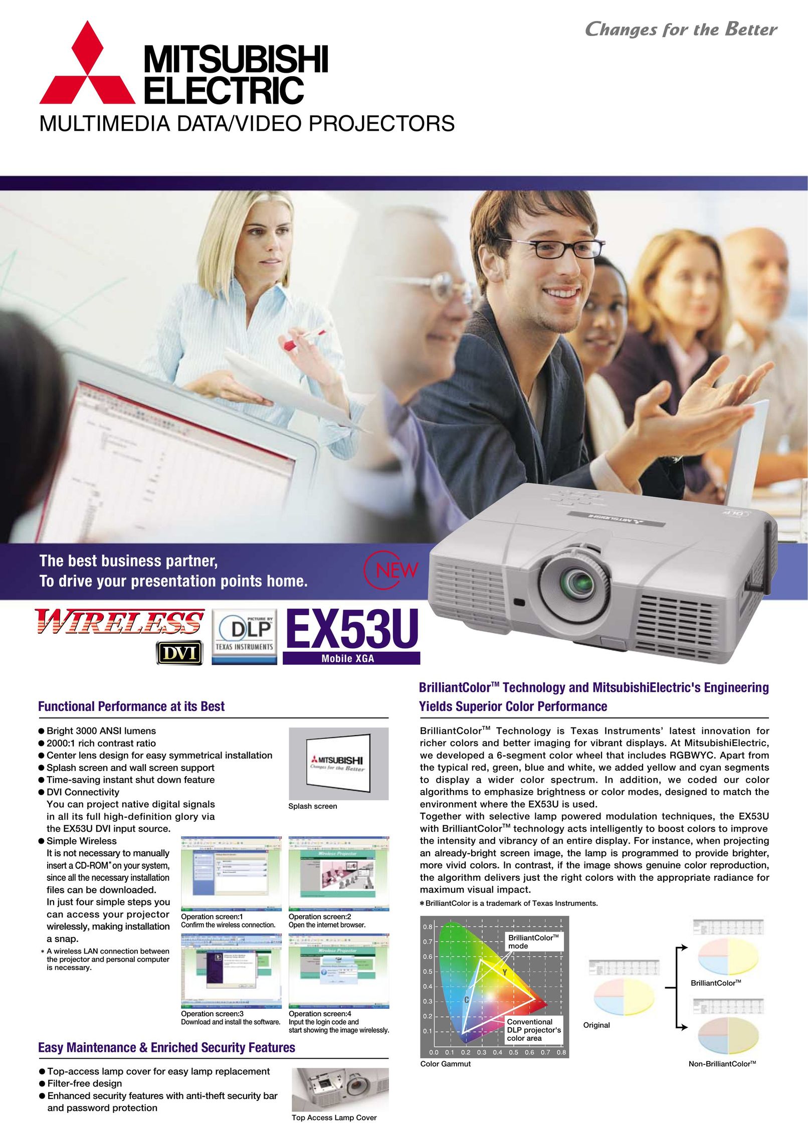 Mitsubishi Electronics EX53U Projector User Manual