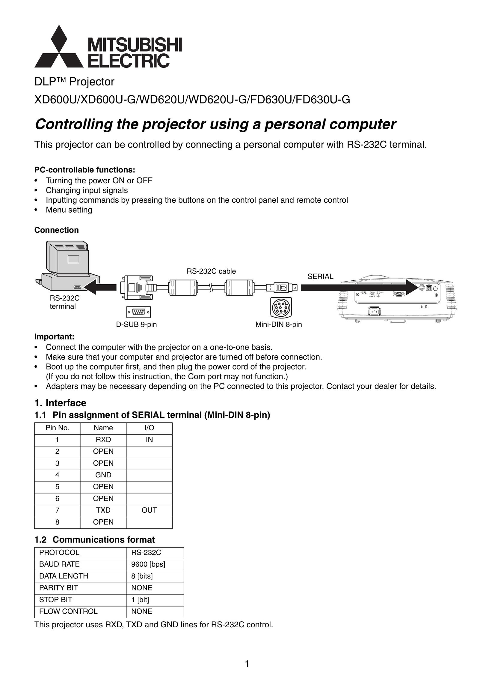 Mitsubishi Electronics FD630U-G Projector User Manual