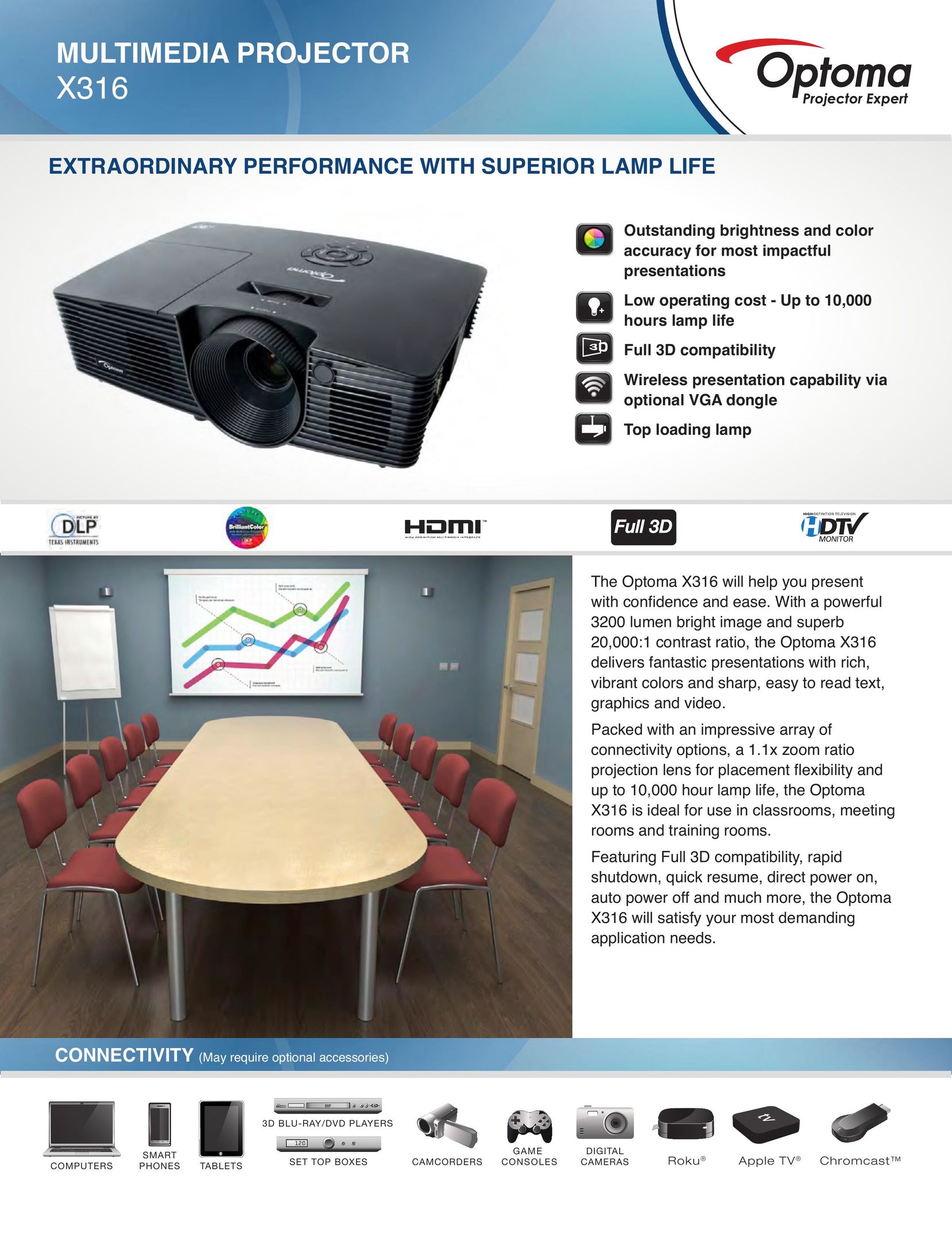 Optima Company X316 Projector User Manual