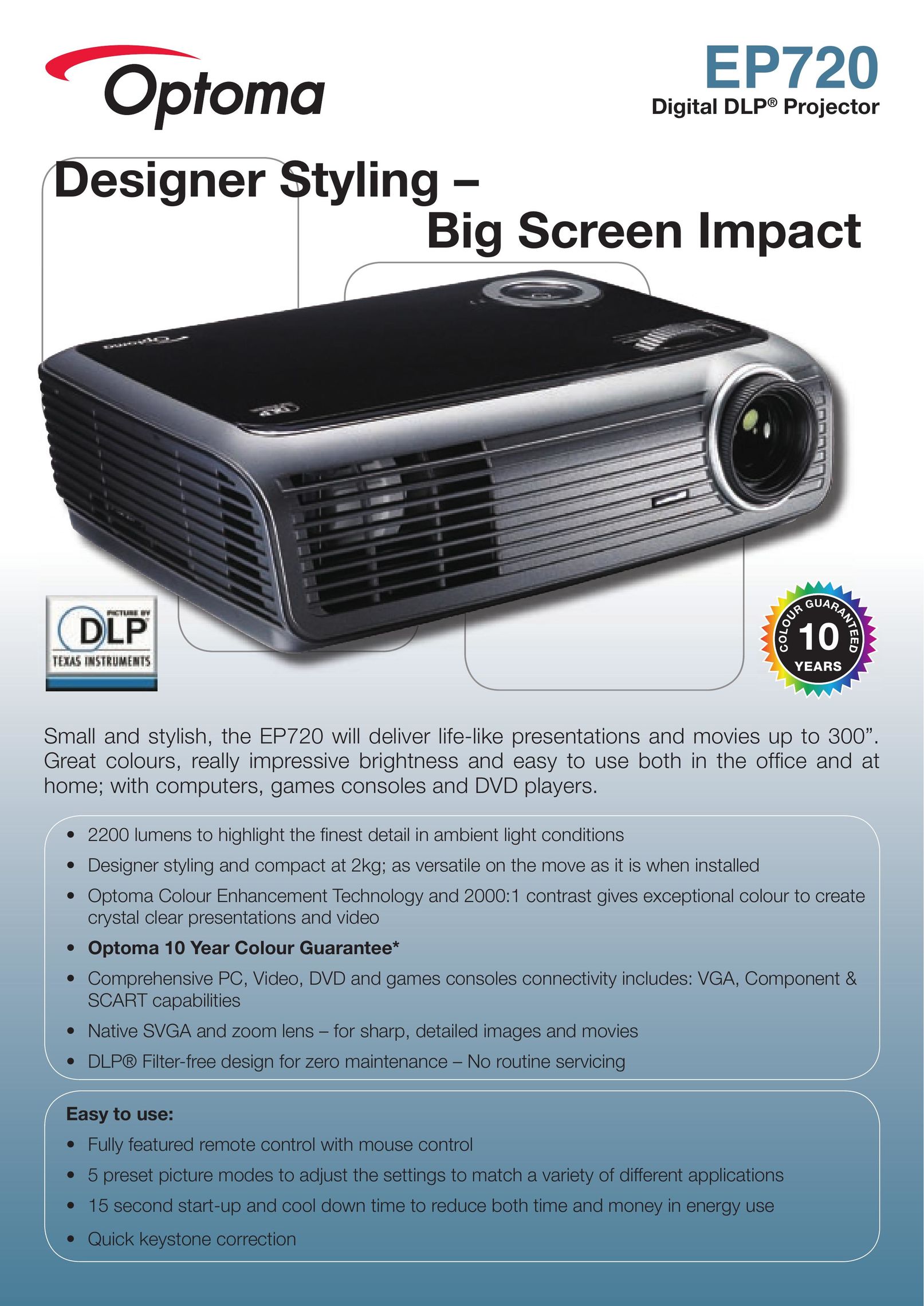 Optoma Technology EP720 Projector User Manual