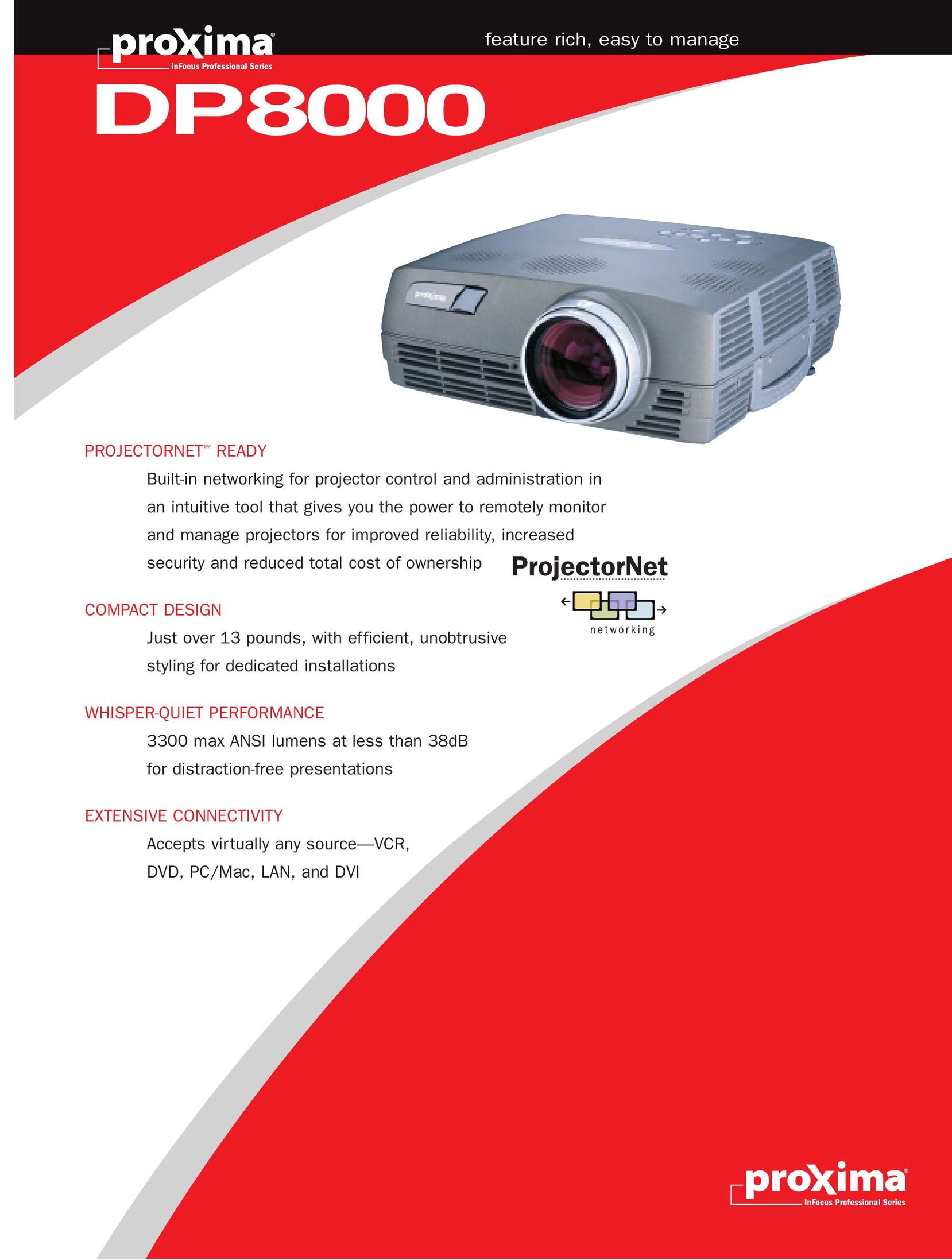 Proxima ASA dp800 Projector User Manual