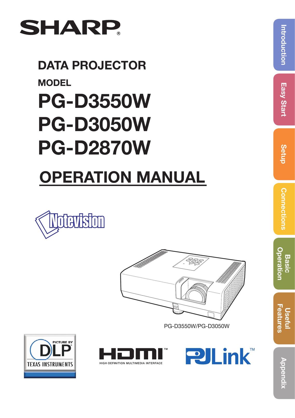 Sharp PG-D2870W Projector User Manual