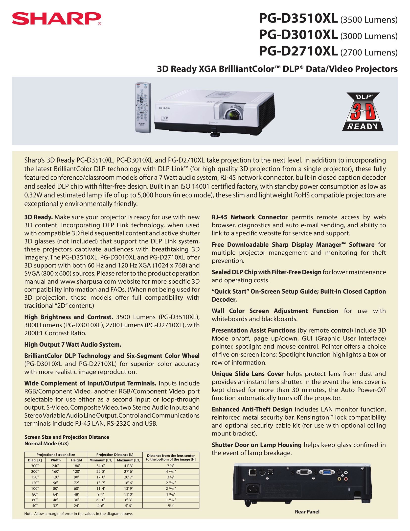 Sharp PG-D3510XL Projector User Manual