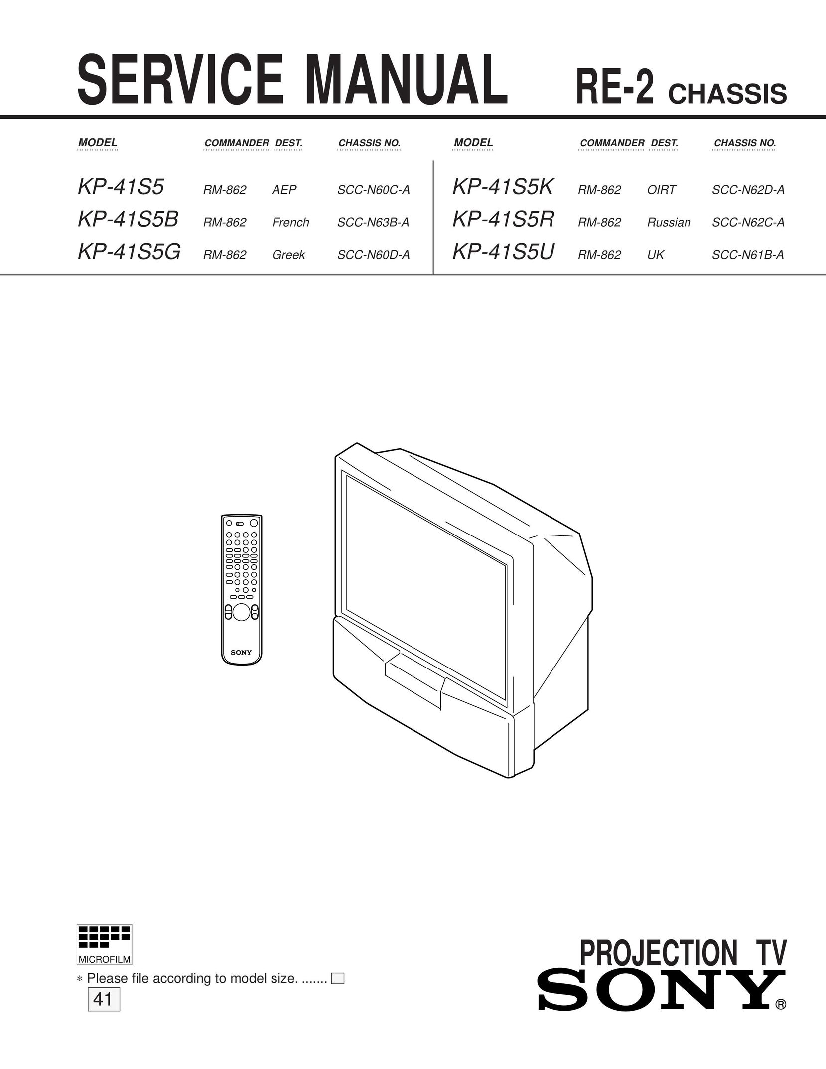 Sony KP-41S5 Projector User Manual