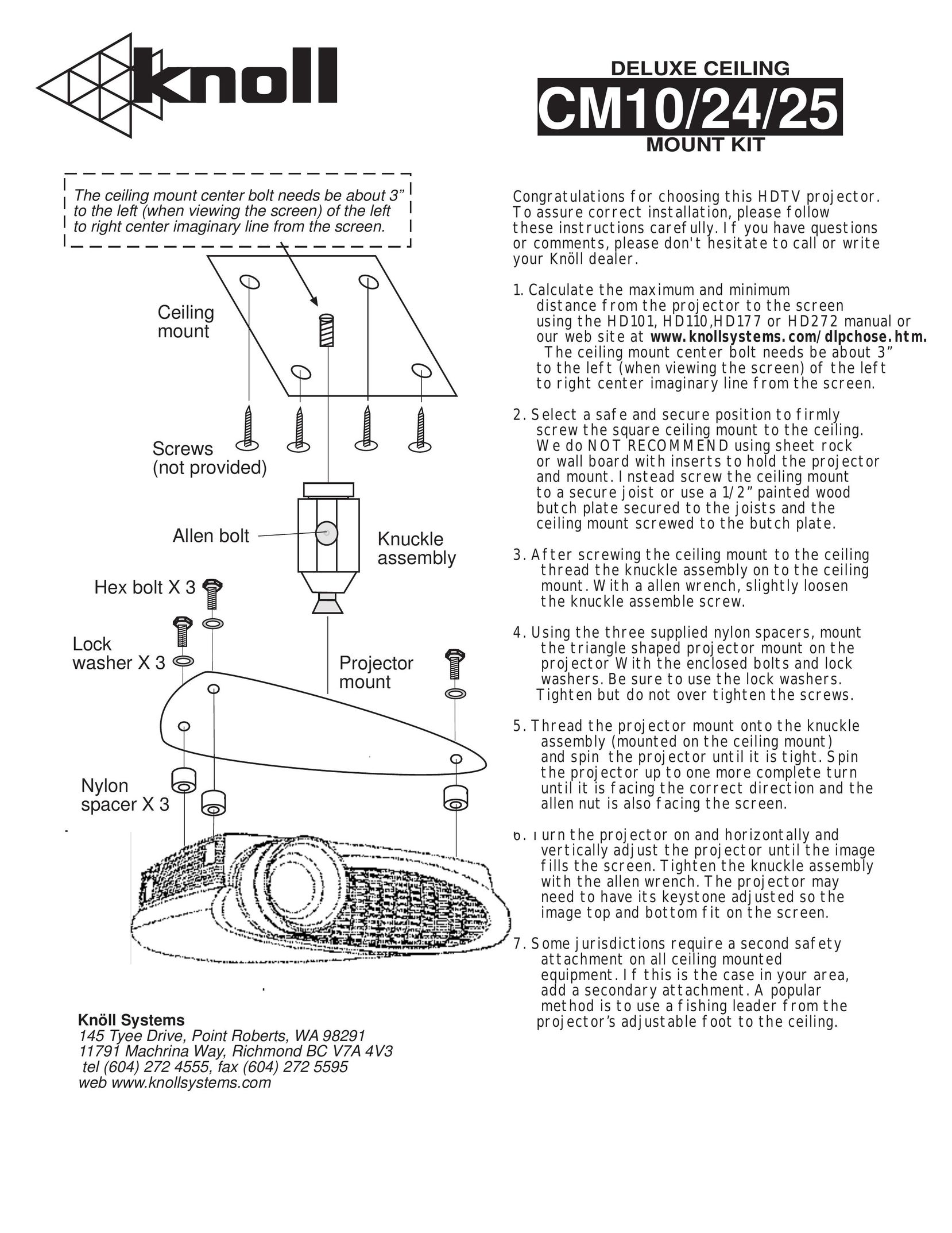 Knoll Systems CM10 Projector Accessories User Manual