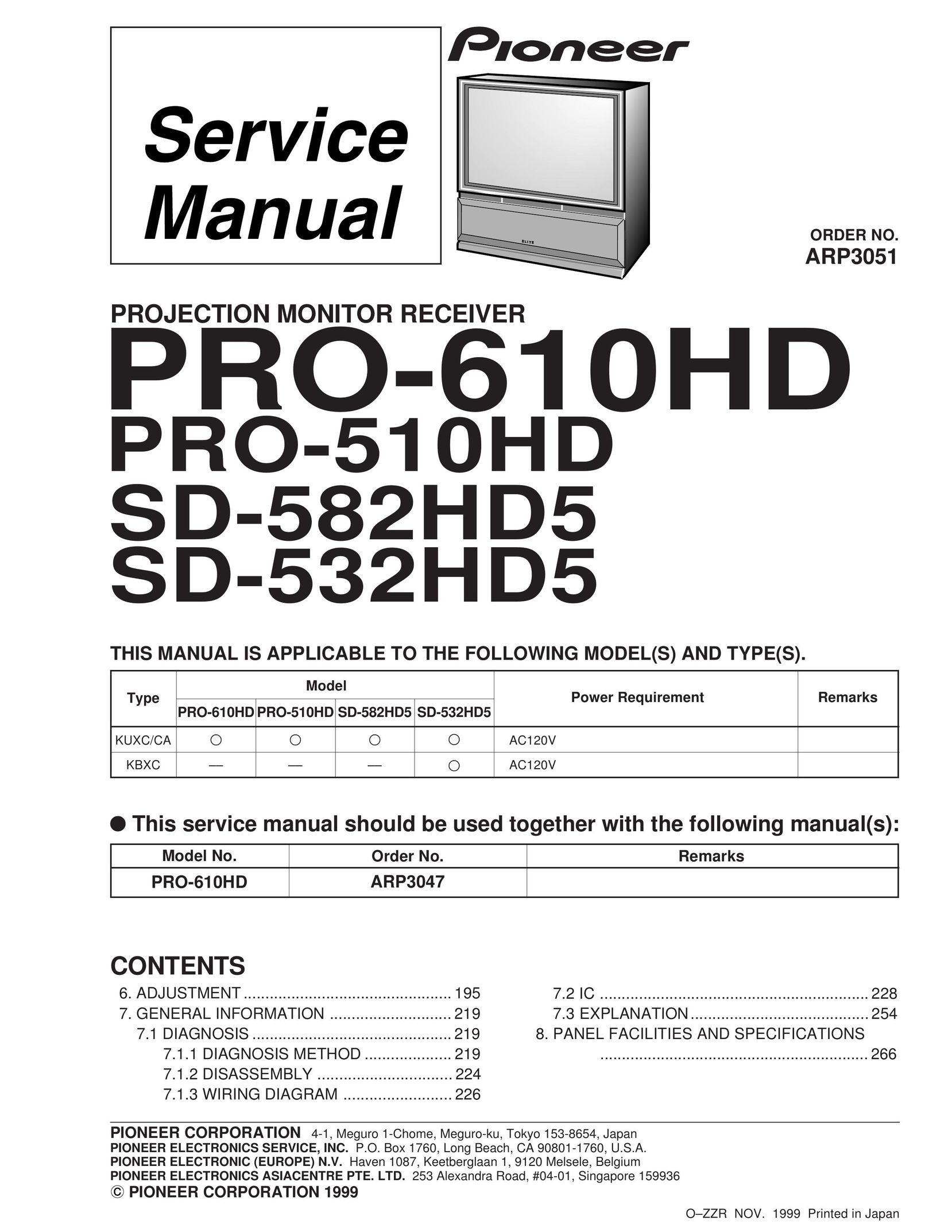 Pioneer PRO-510HD Projector Accessories User Manual
