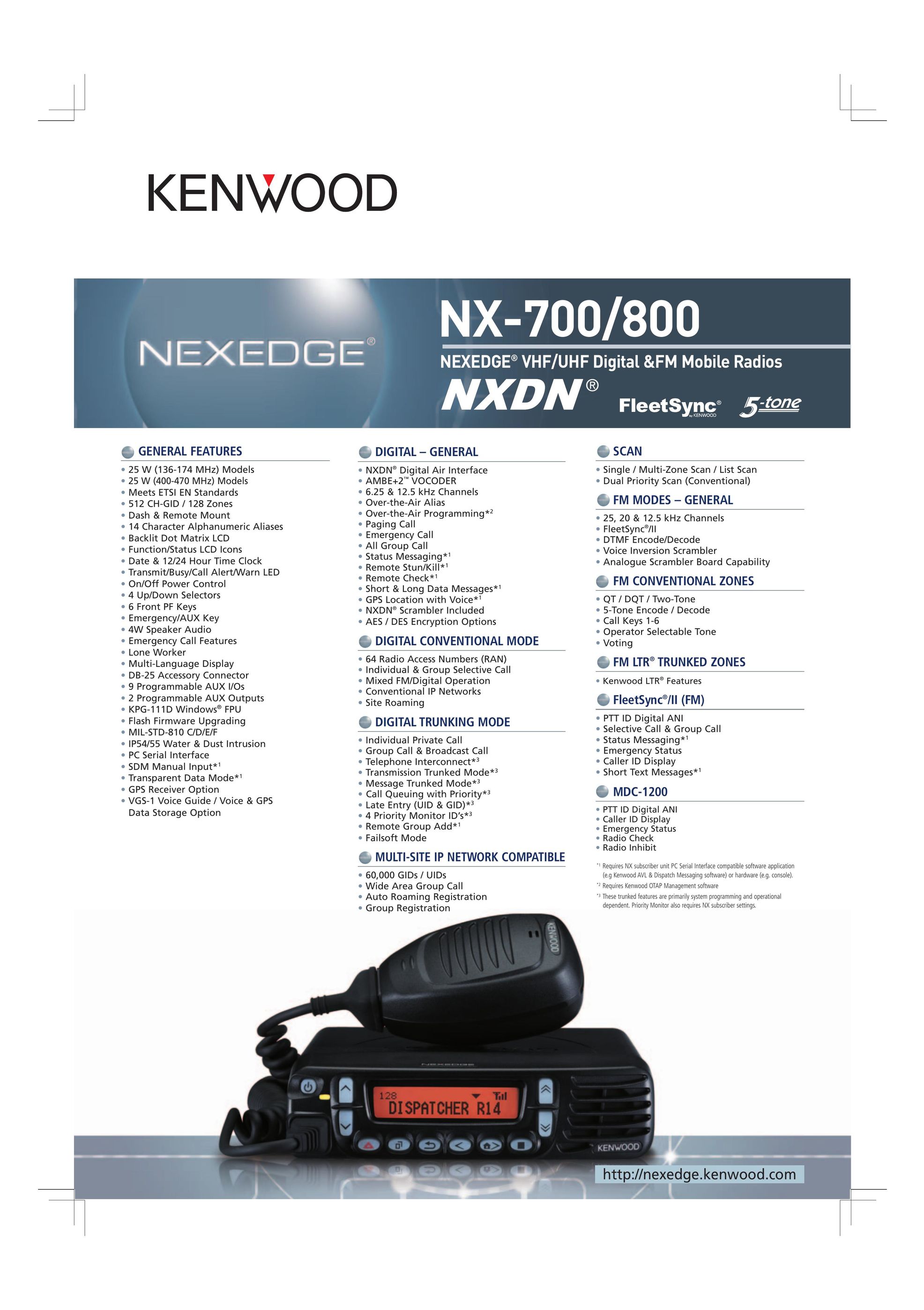 Kenwood NX-700 Scanner User Manual