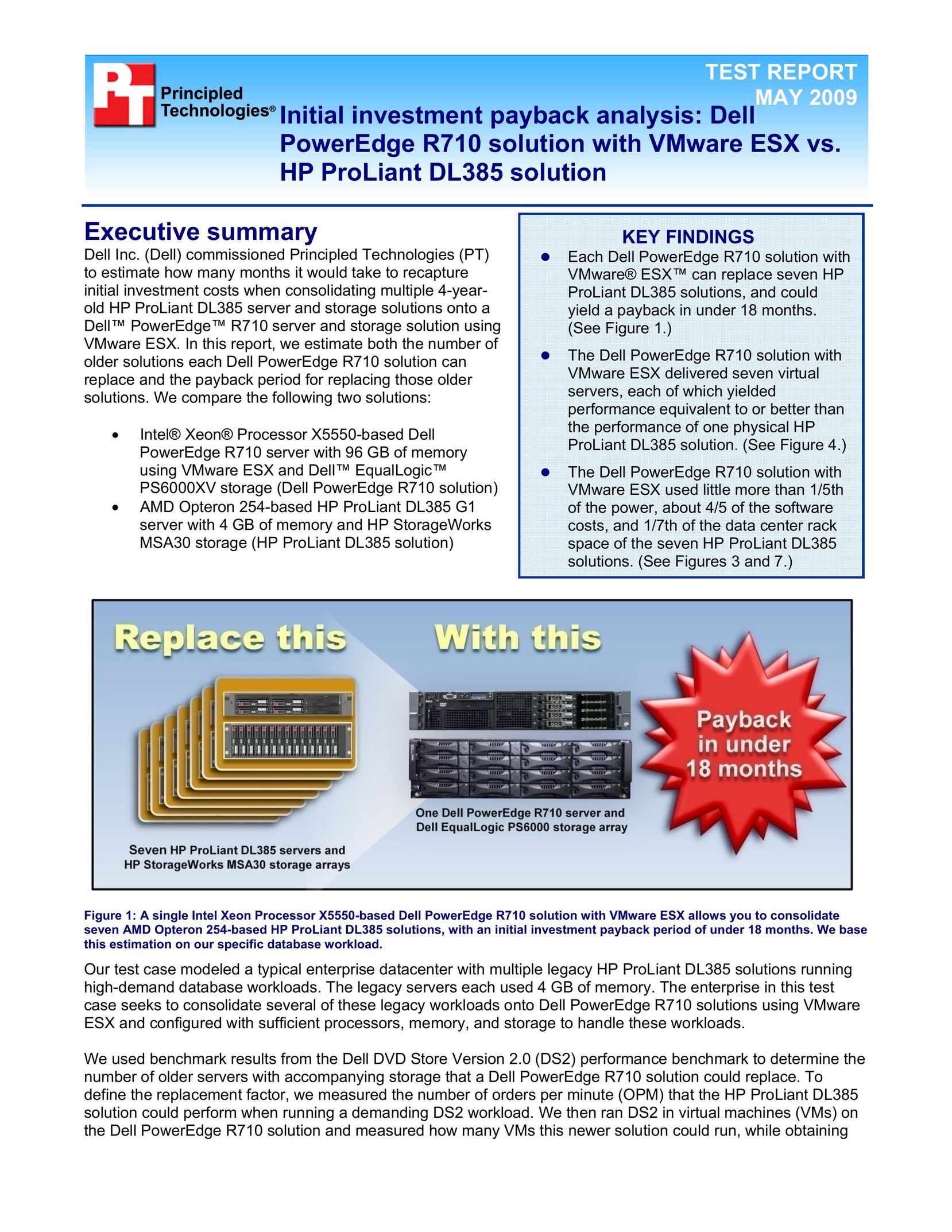 Dell DL385 Server User Manual