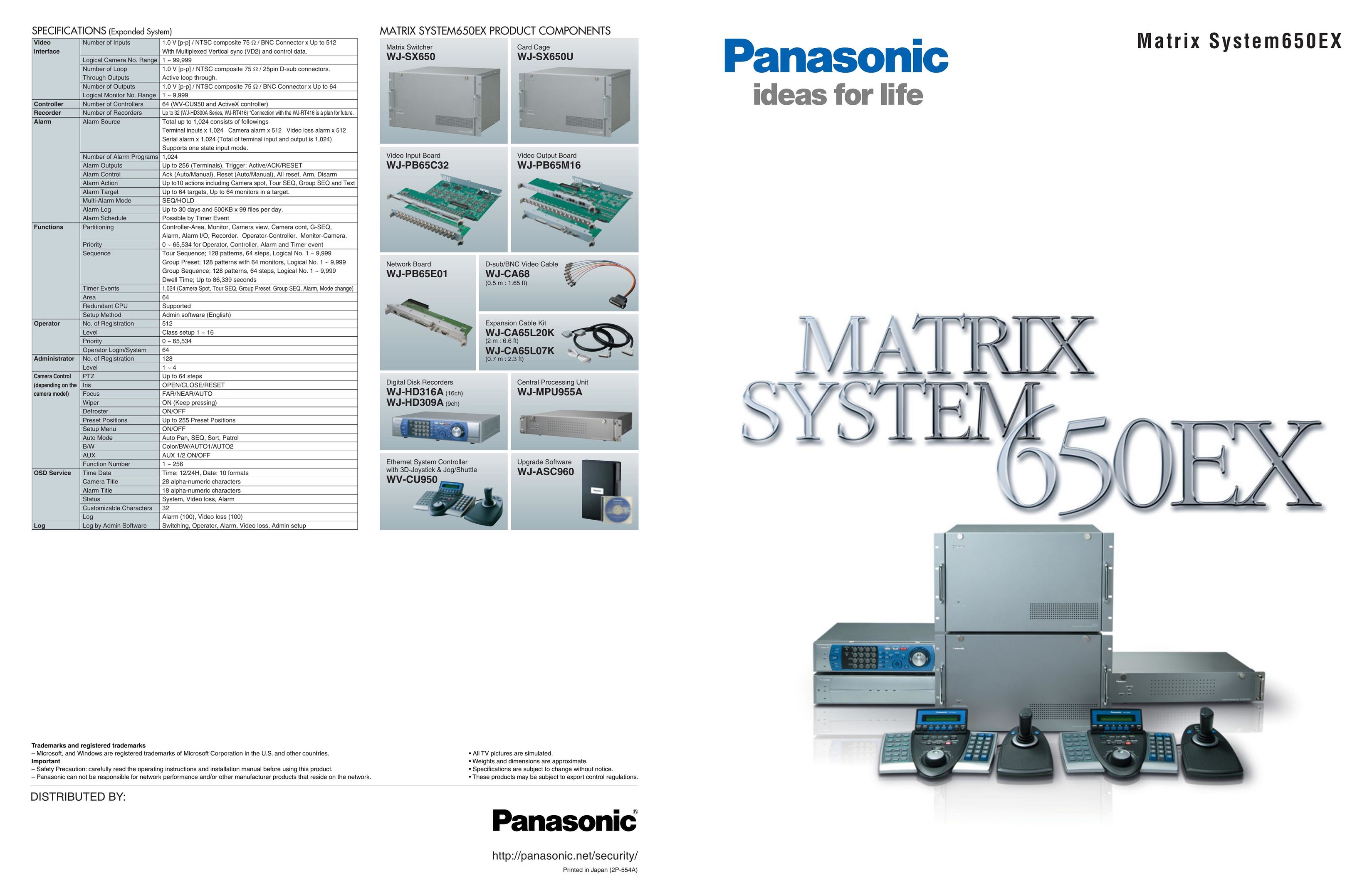 Panasonic 650EX Server User Manual