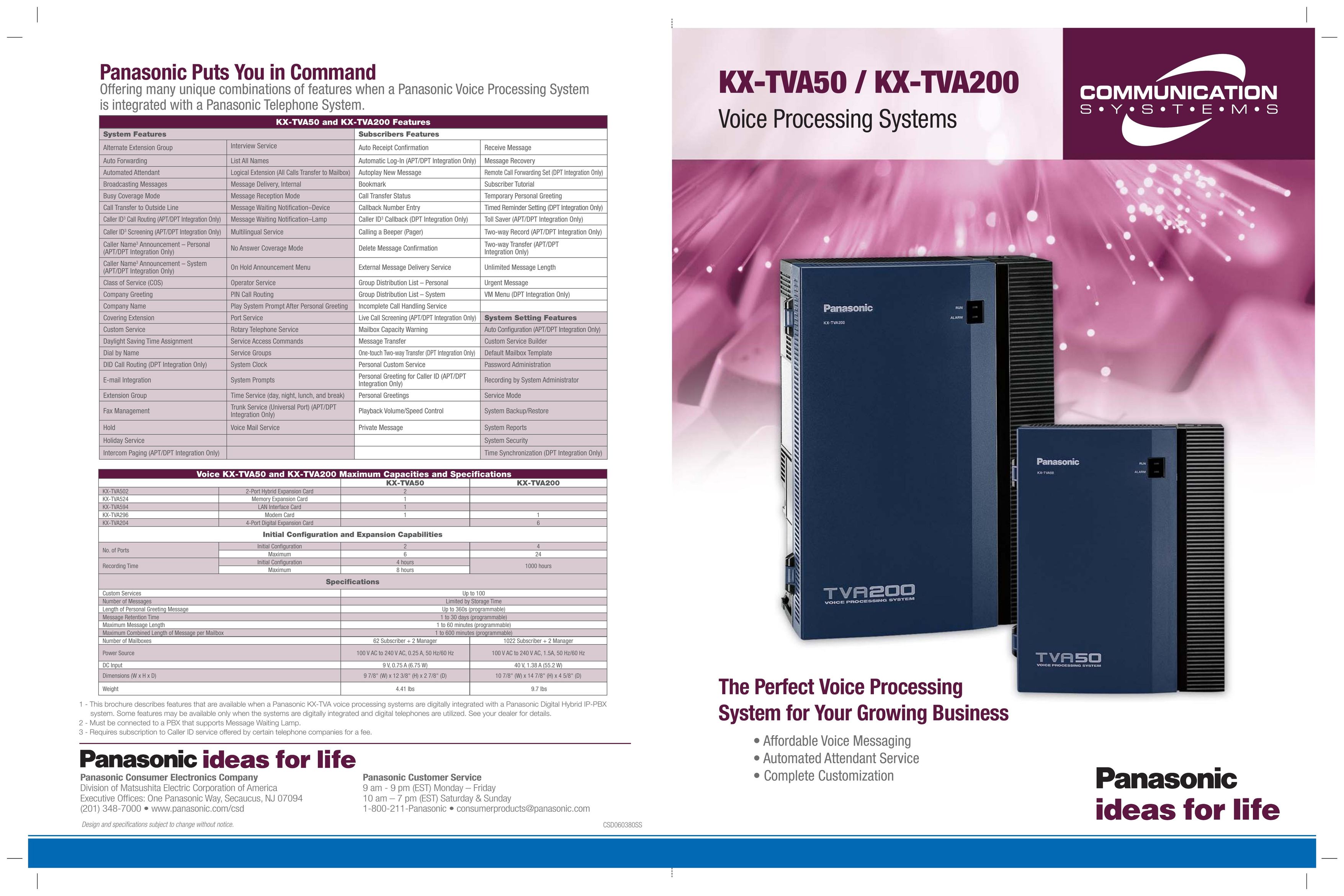 Panasonic KX-TVA50 Server User Manual