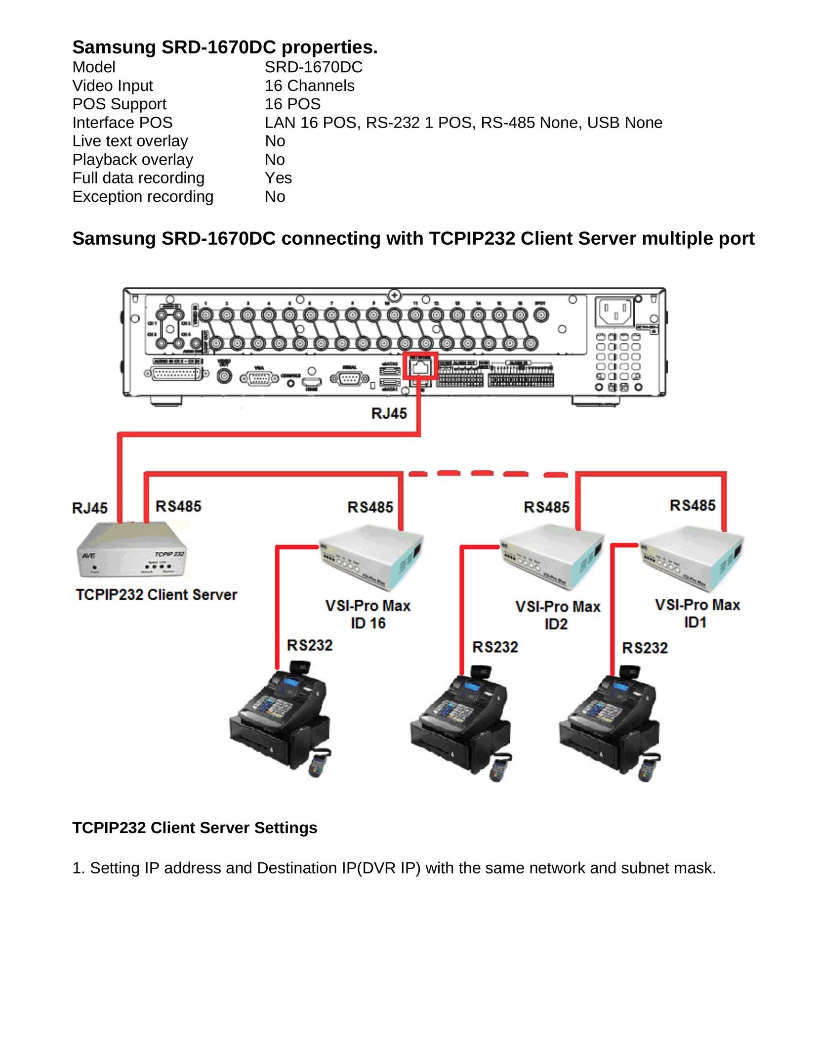 Samsung SRD-1670DC Server User Manual