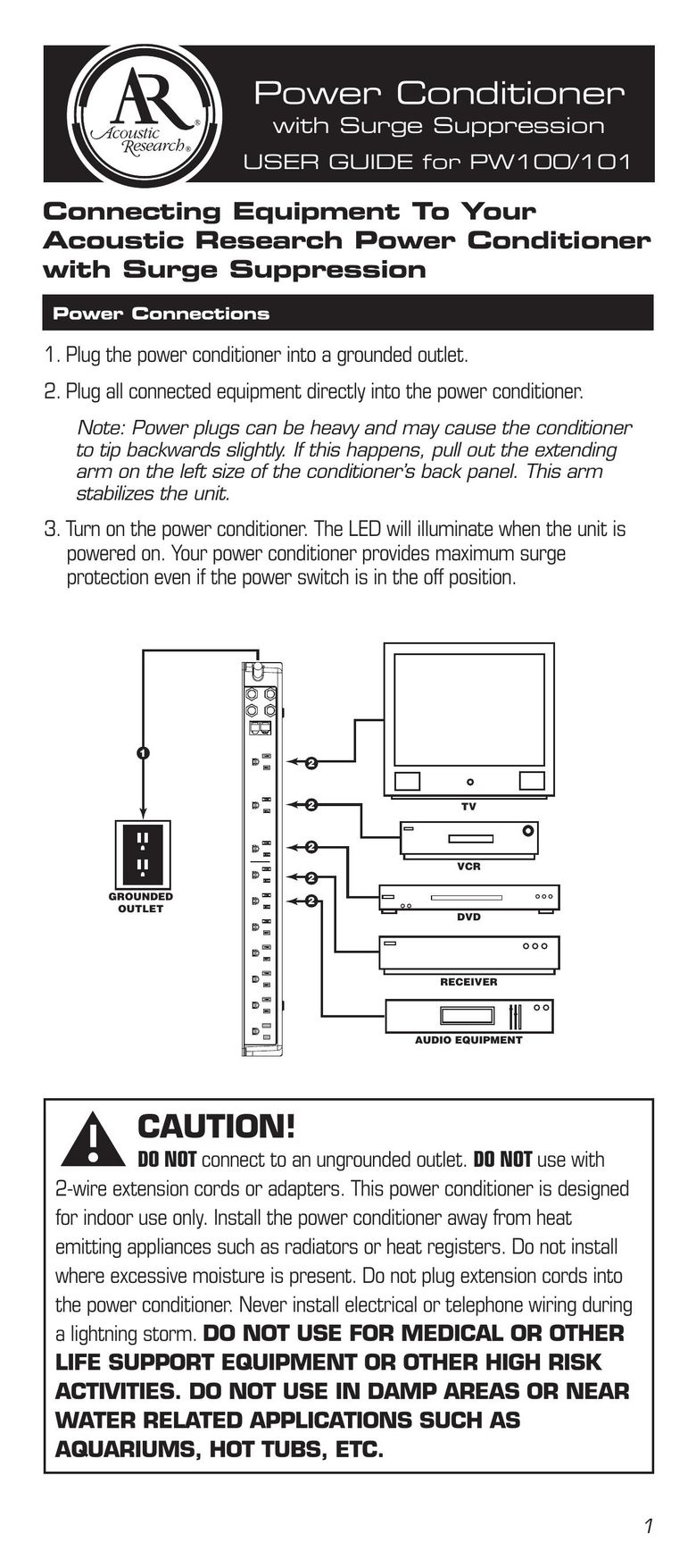 Acoustic Research PW100 Surge Protector User Manual