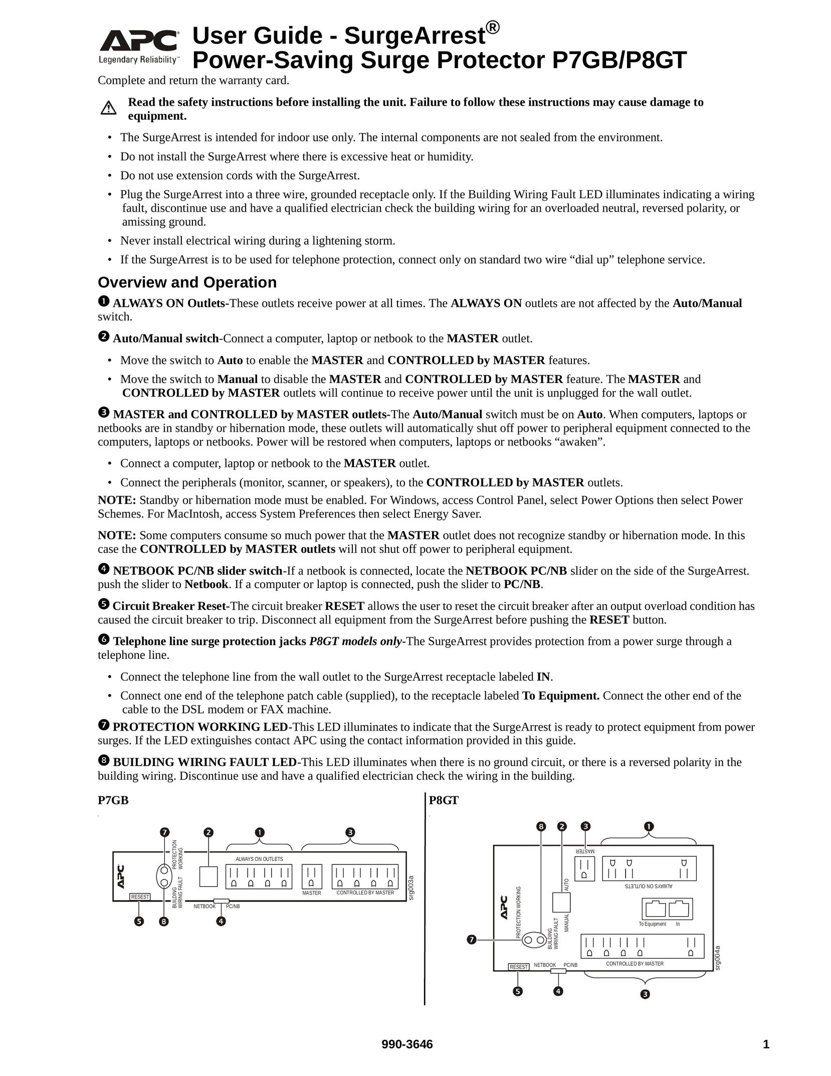 APC 1990-3646 Surge Protector User Manual