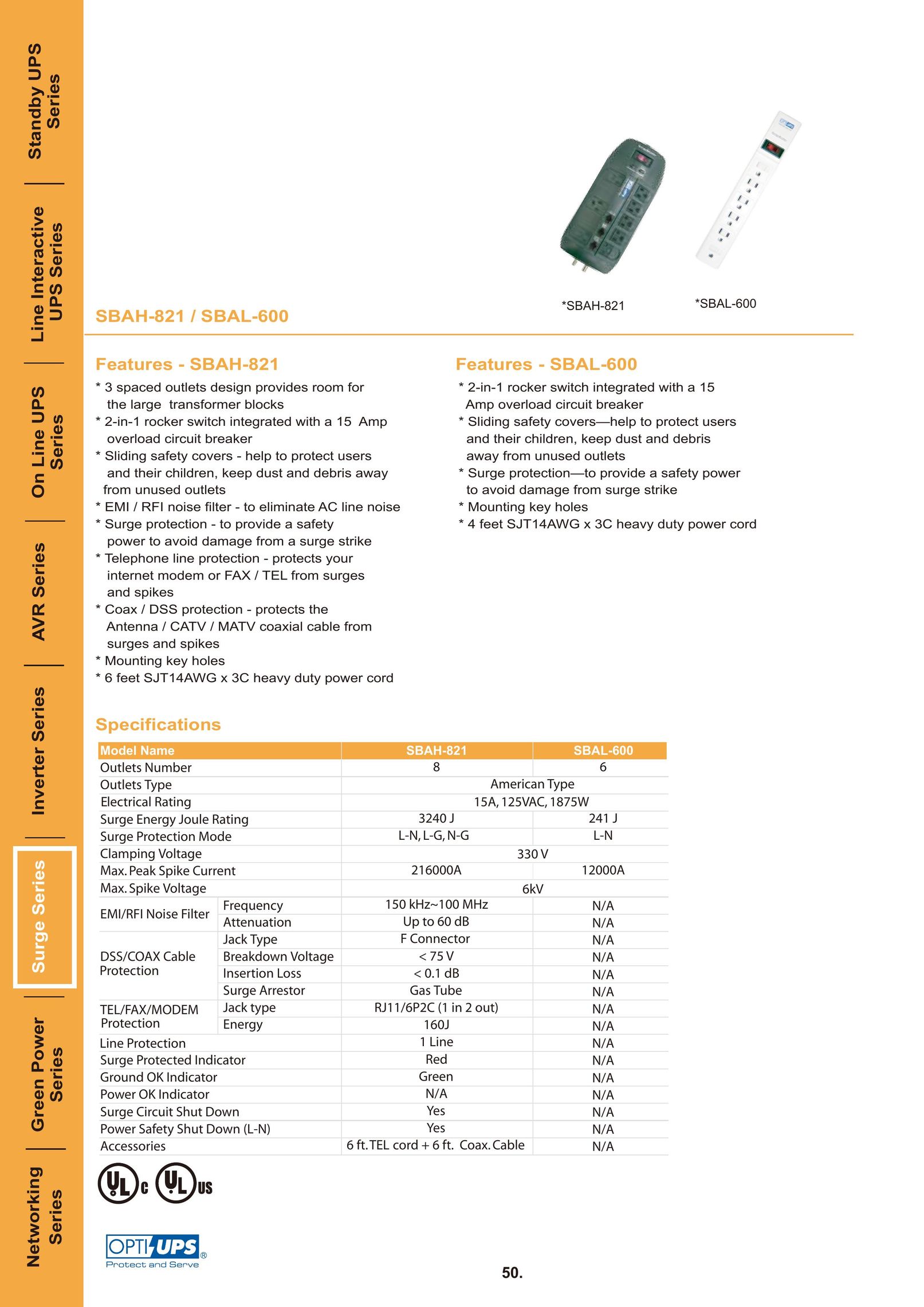 OPTI-UPS SBAH-821 Surge Protector User Manual