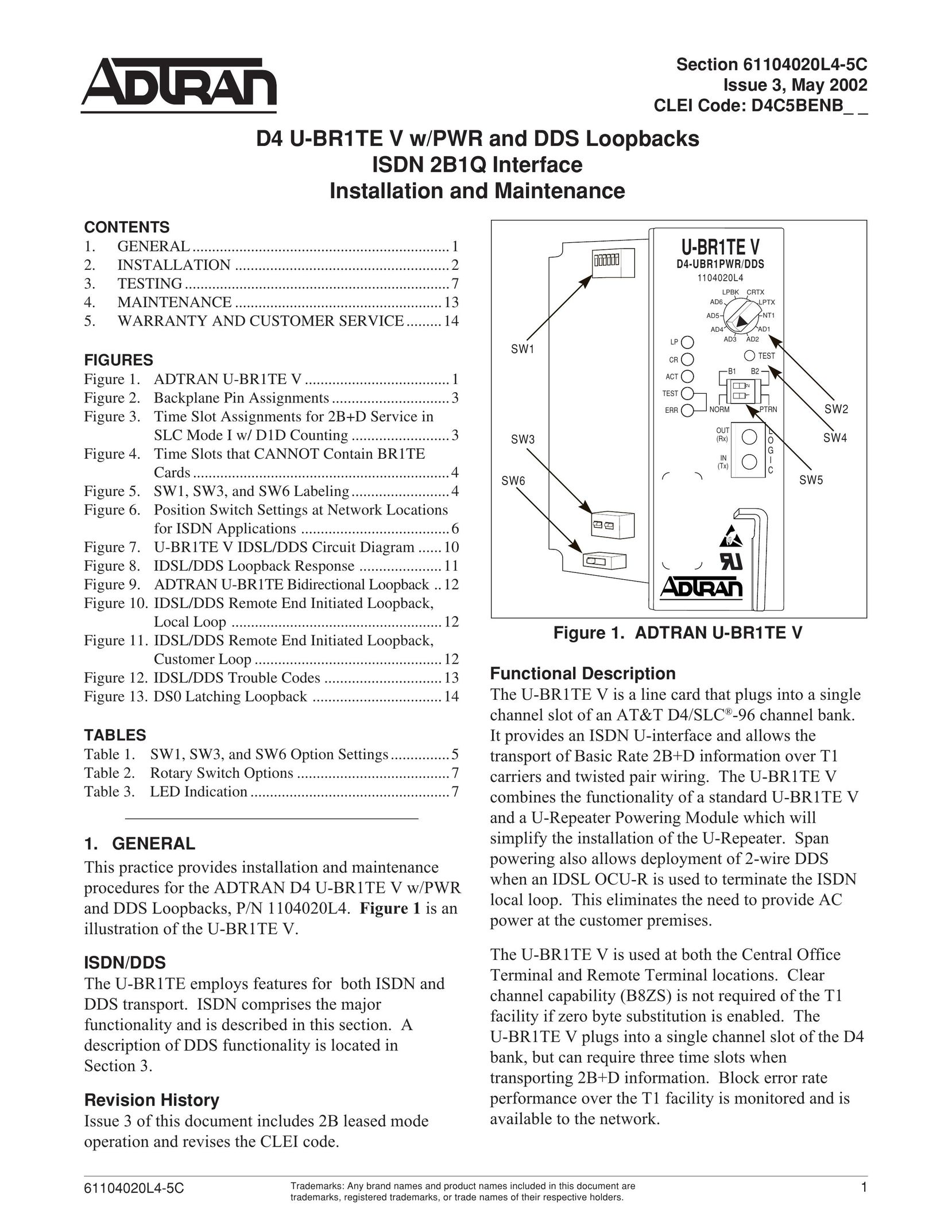 ADTRAN D4 U-BR1TE V Switch User Manual