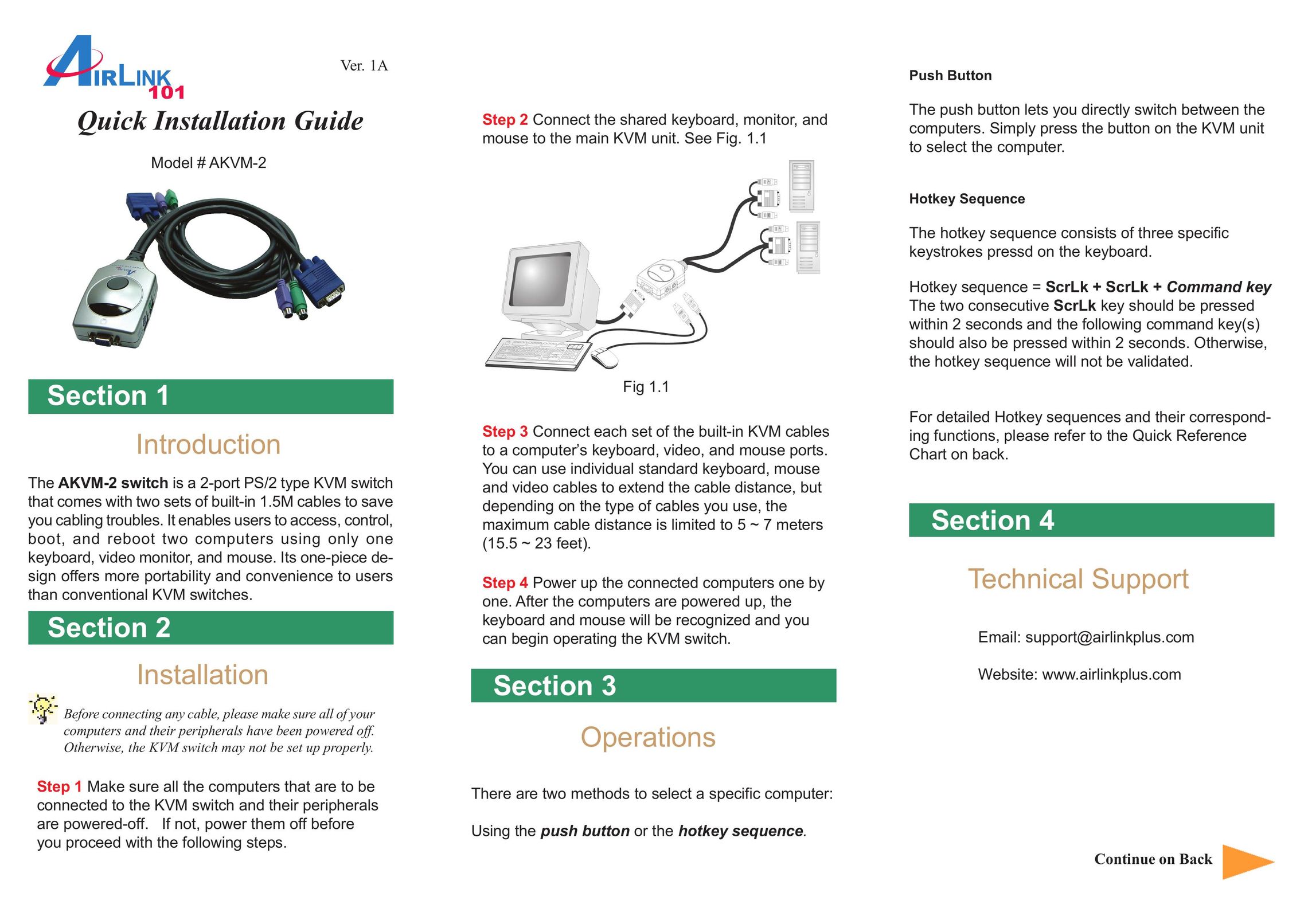 Airlink AKVM-2 Switch User Manual
