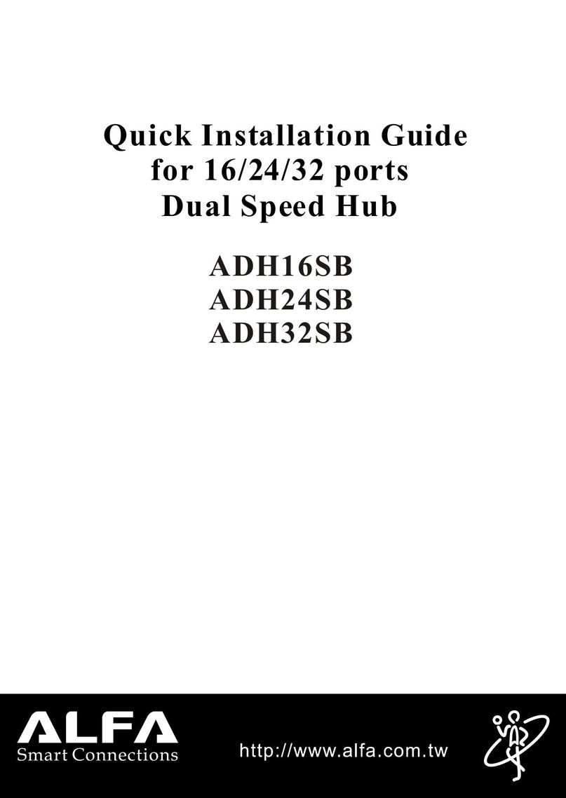 ALFA ADH24SB Switch User Manual