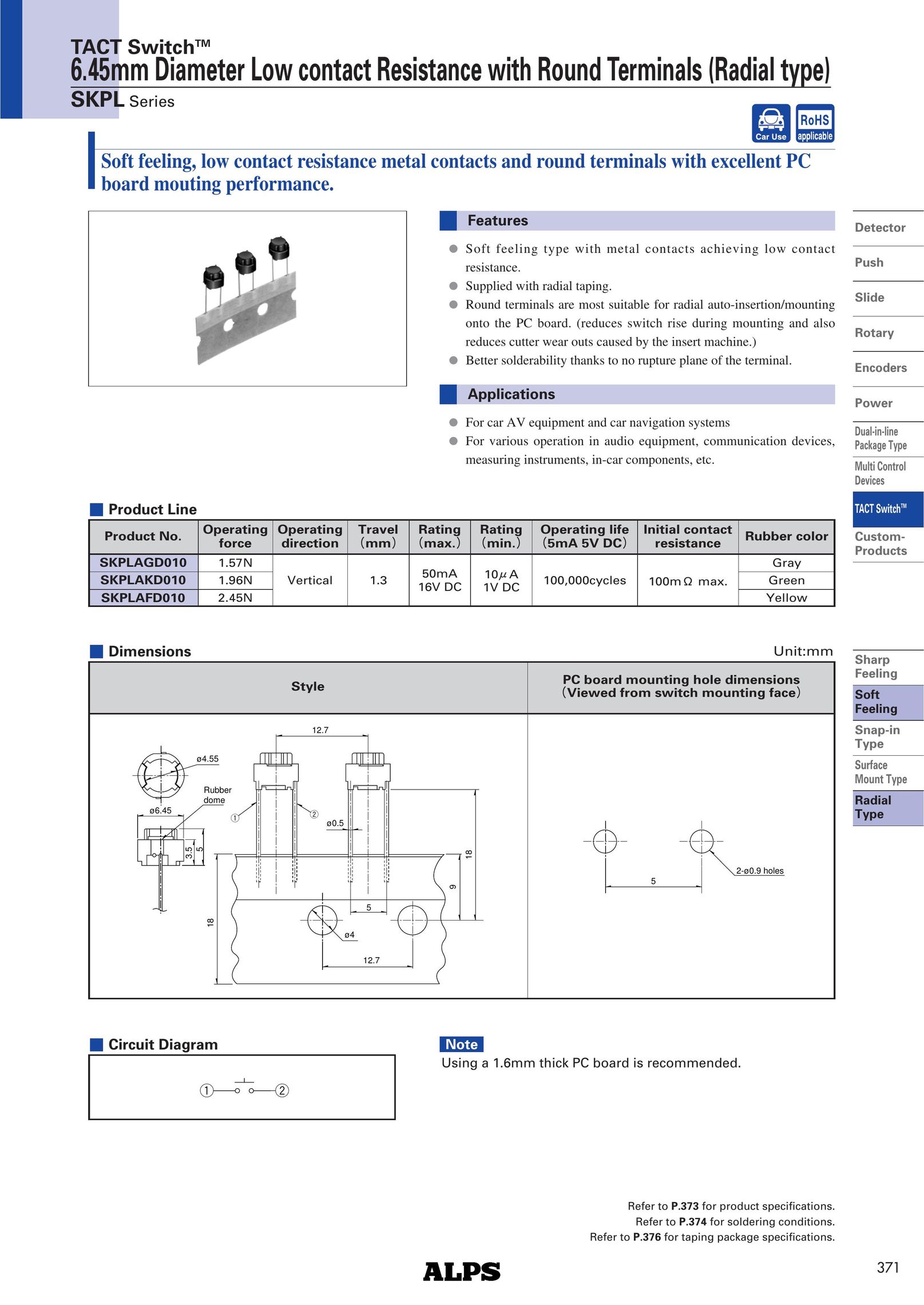 Alps Electric SKPL Series Switch User Manual