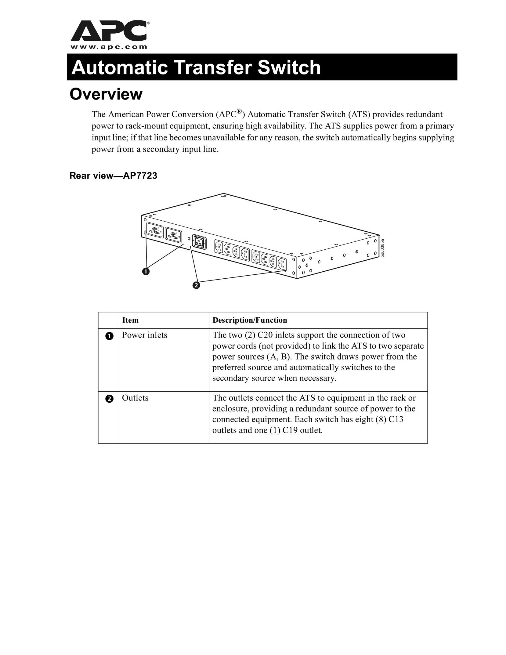American Power Conversion AP7723 Switch User Manual