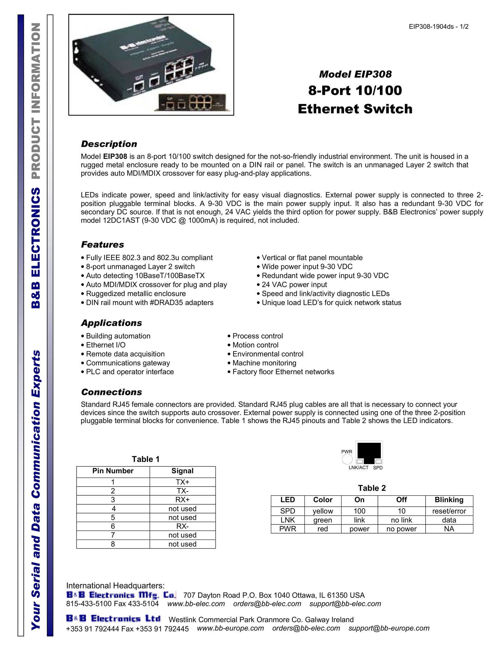 B&B Electronics EIP308 Switch User Manual