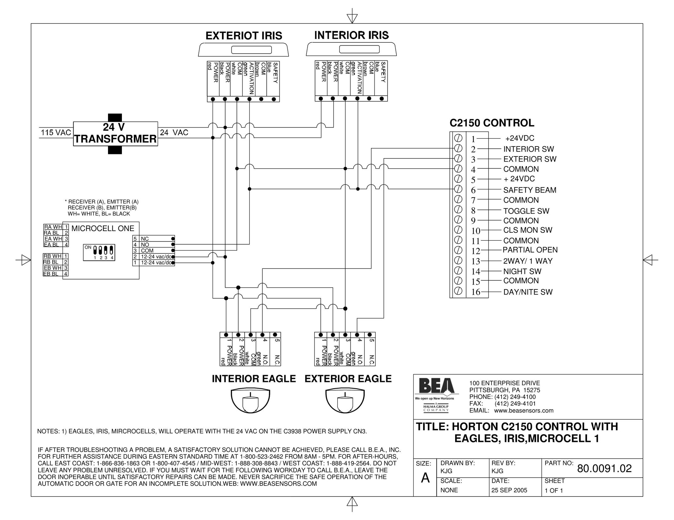 BEA C2150 Switch User Manual