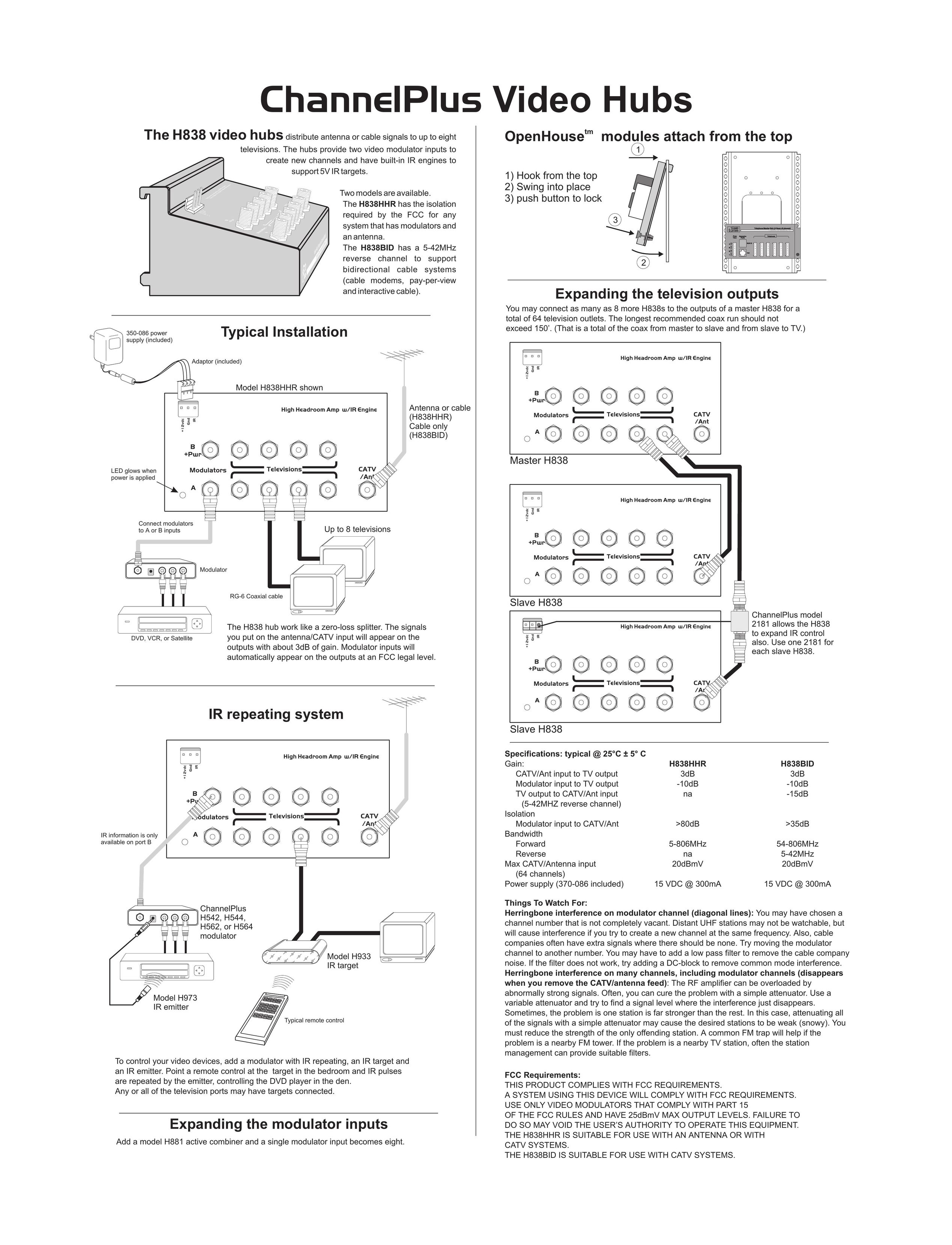 Channel Plus H838HHR Switch User Manual