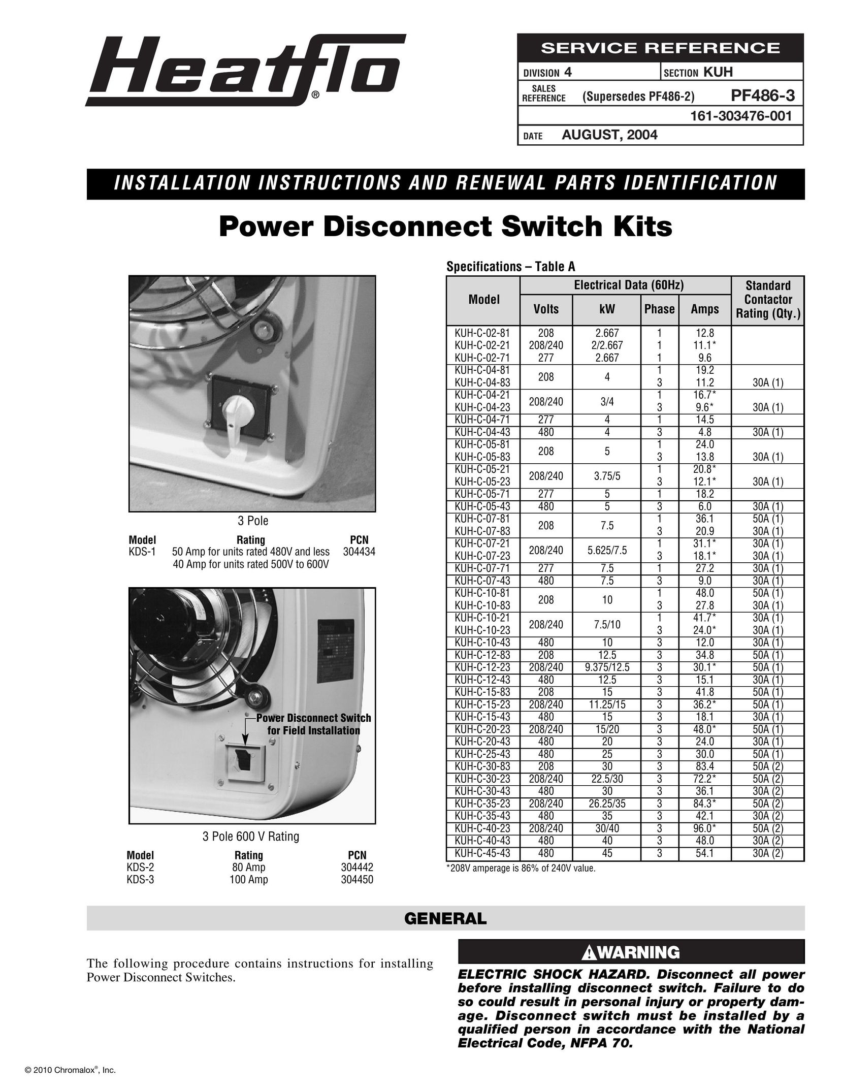 Chromalox KDS-2 Switch User Manual