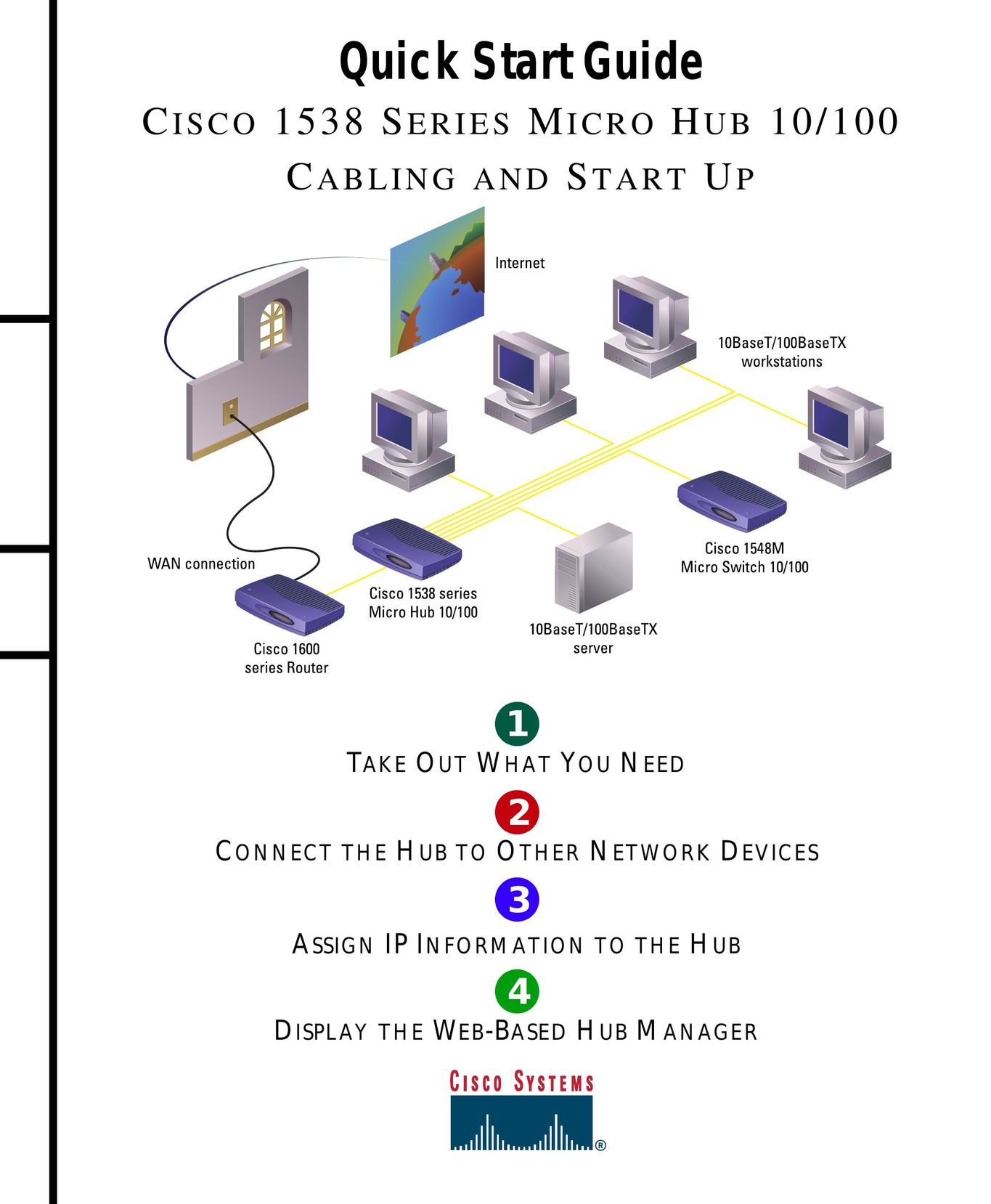 Cisco Systems 1538 Switch User Manual