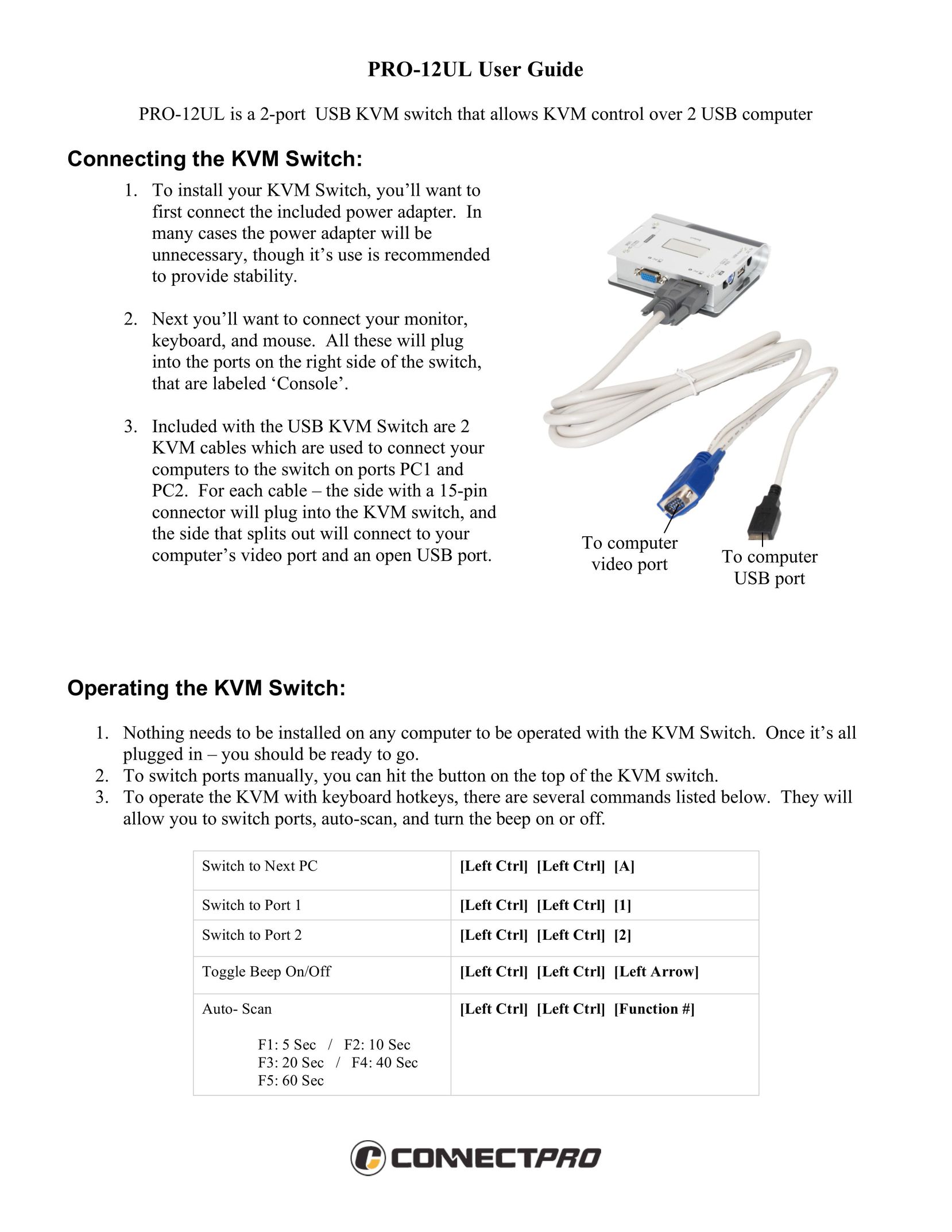 ConnectPRO PRO-12UL Switch User Manual