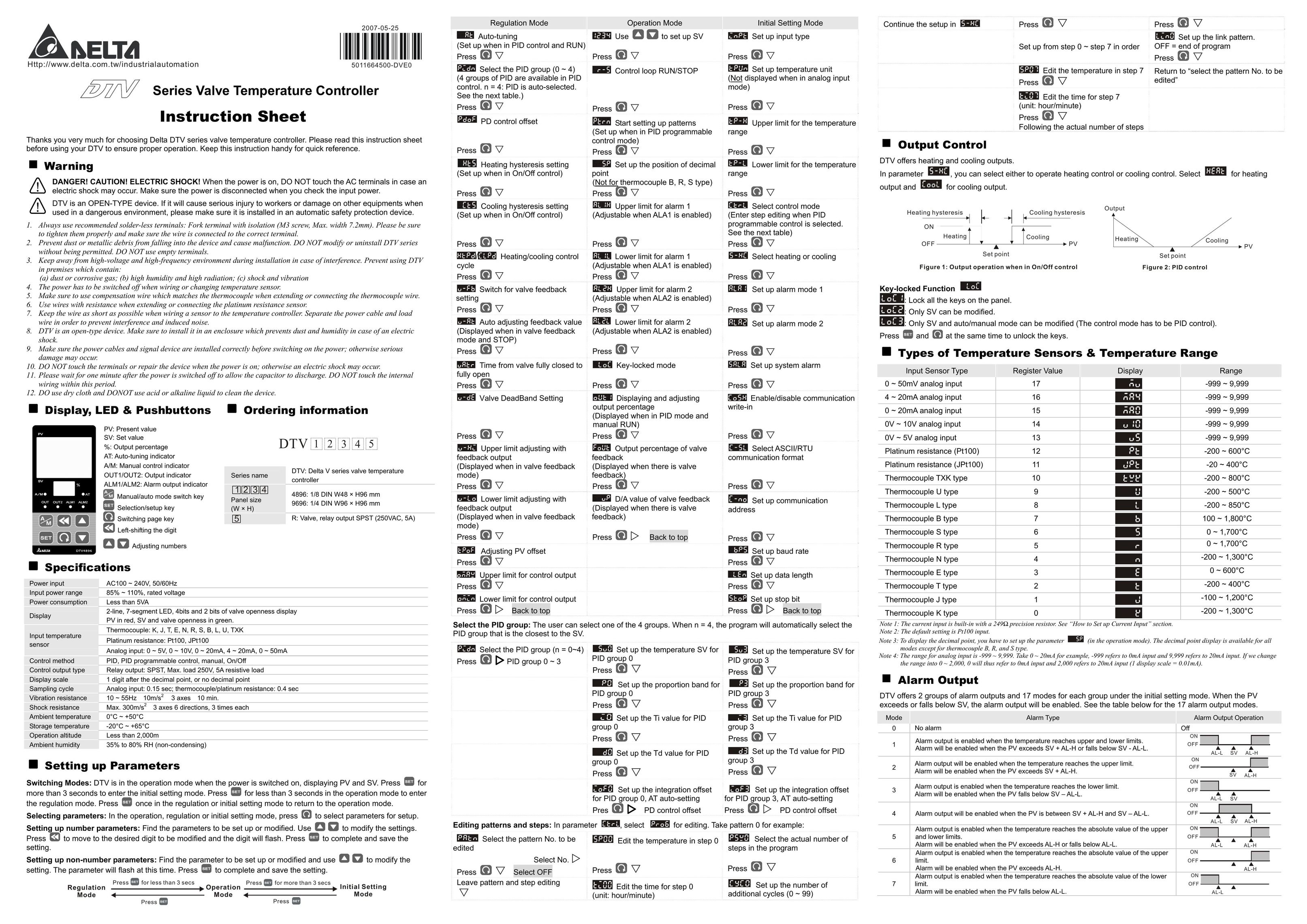 Delta Electronics DTV Switch User Manual