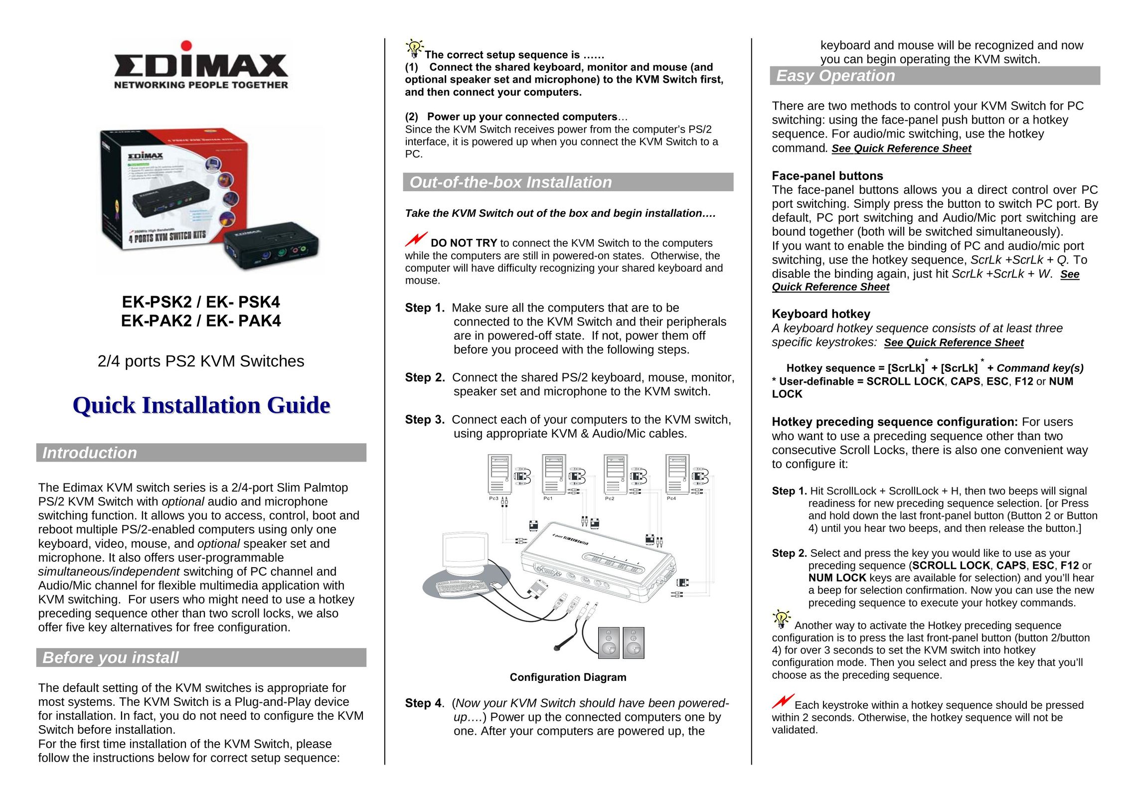 Edimax Technology EK- PAK4 Switch User Manual