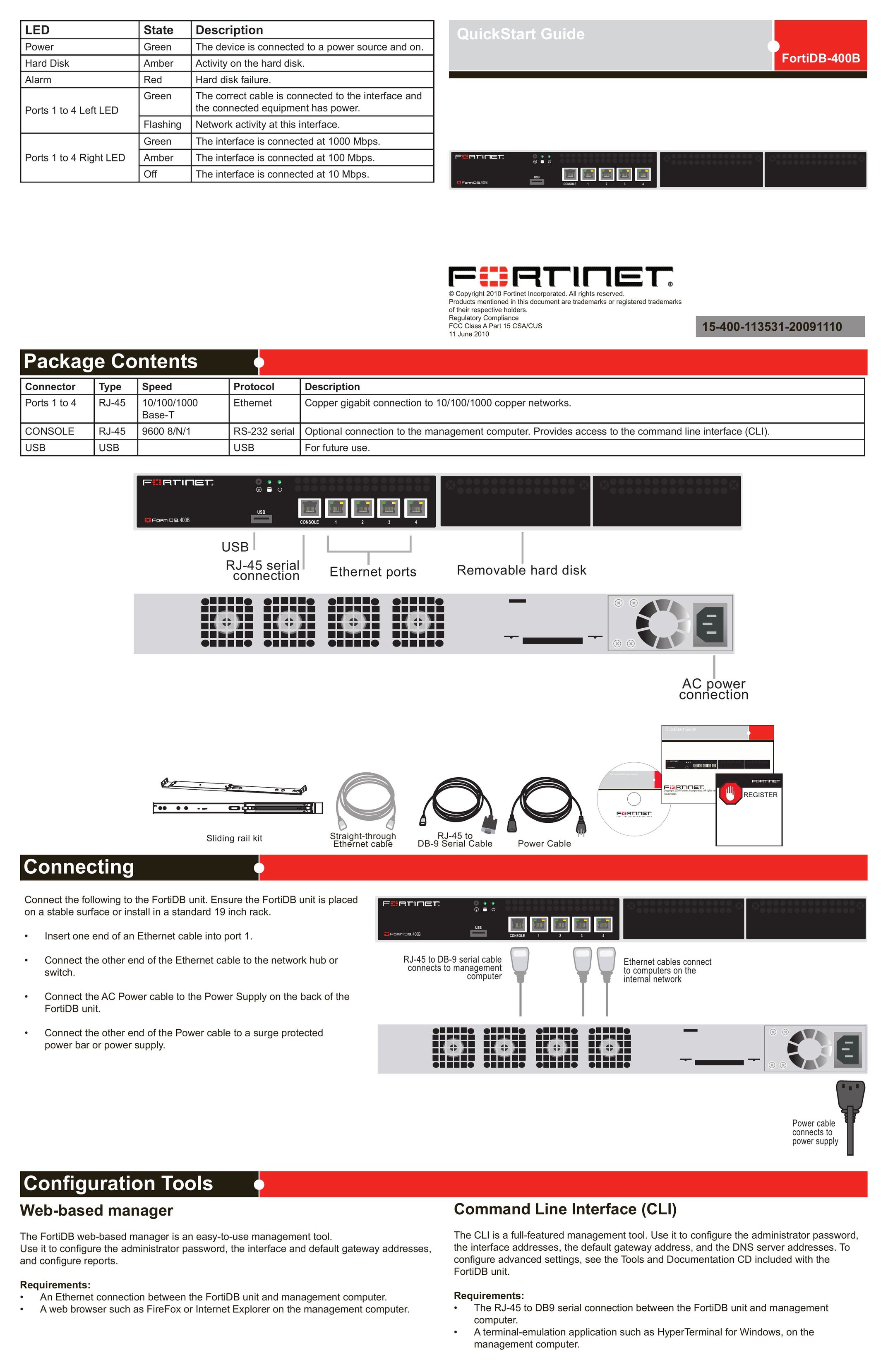 Fortinet FortiDB-400B Switch User Manual