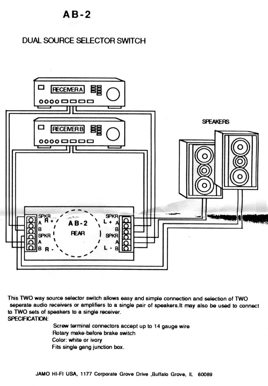 JAMO AB-2 Switch User Manual