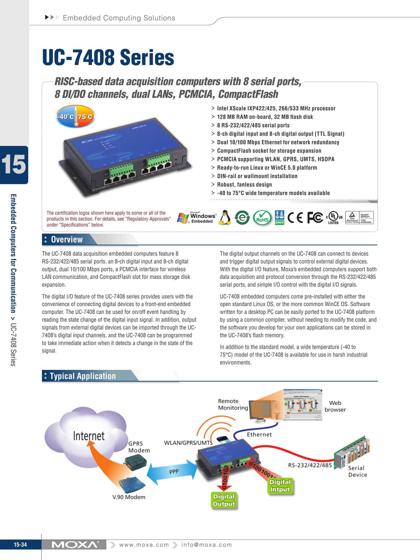Moxa Technologies UC-7408 Switch User Manual