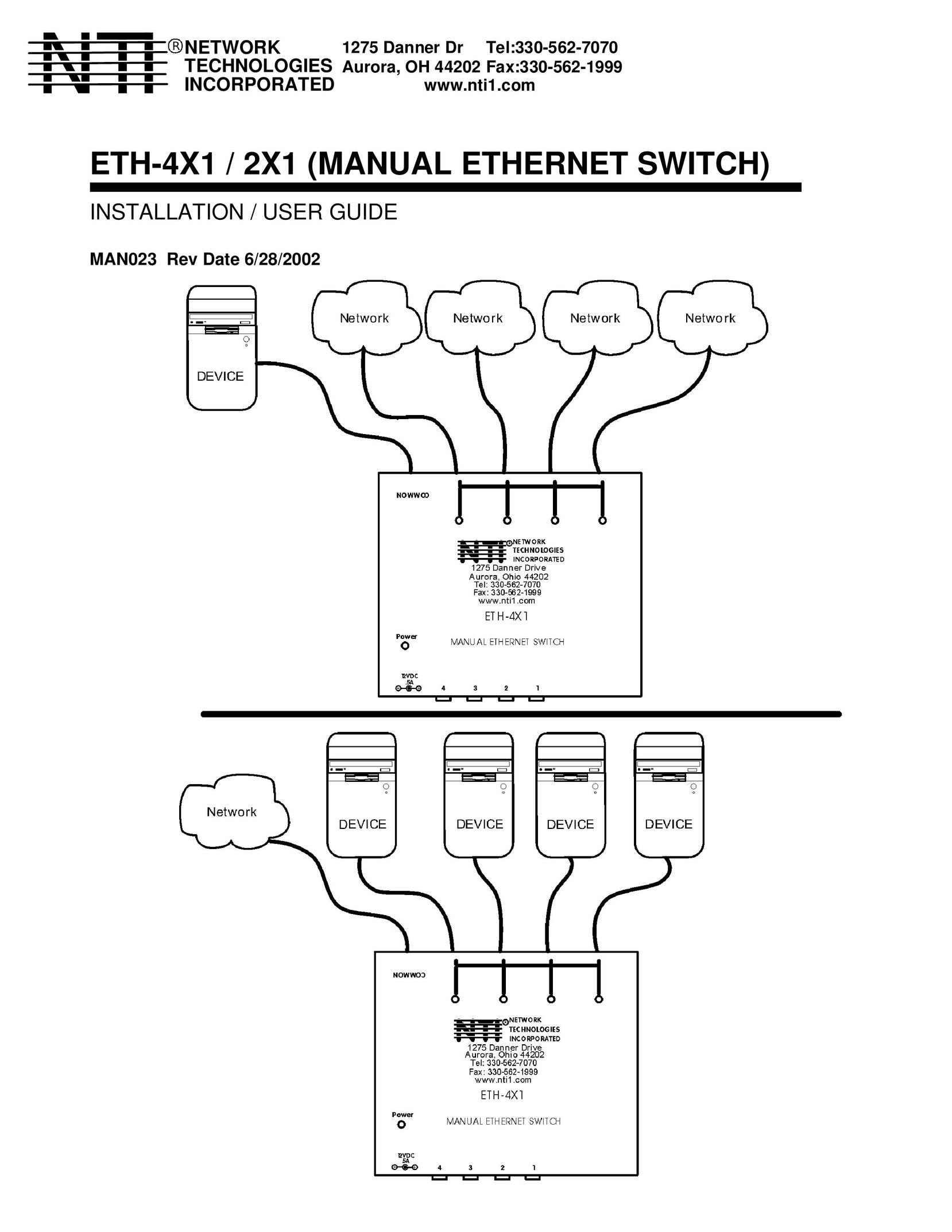 Network Technologies ETH-4X1 / 2X1 Switch User Manual