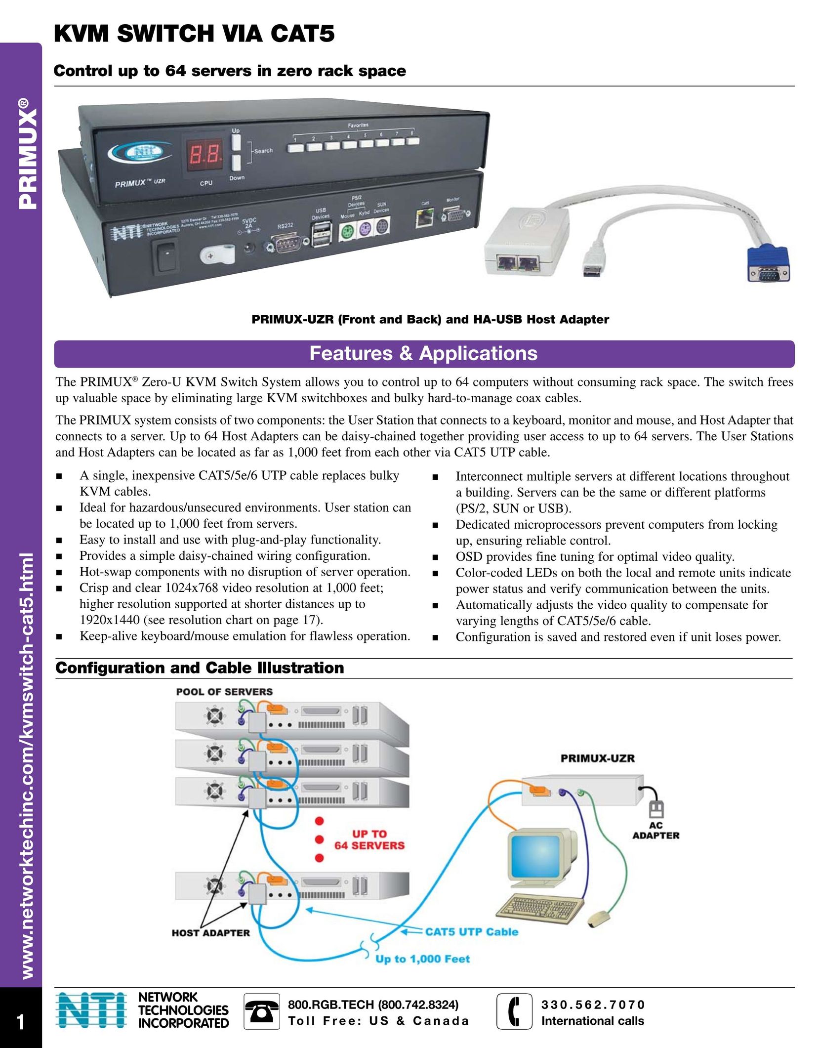 Network Technologies PRIMUx-UZR Switch User Manual
