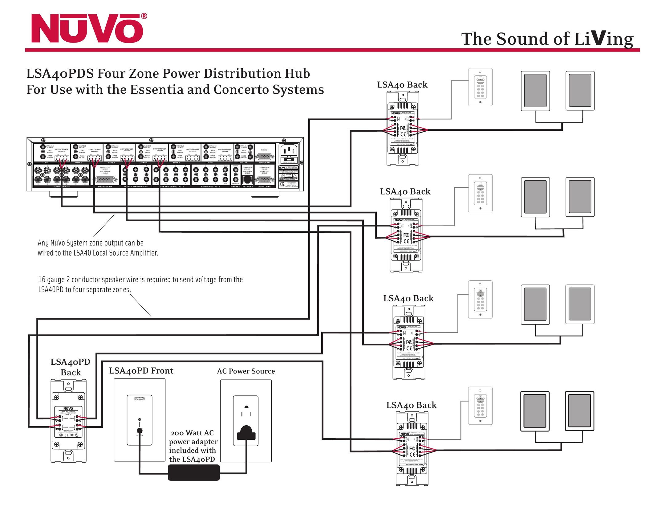 Nuvo LSA40PDS Switch User Manual