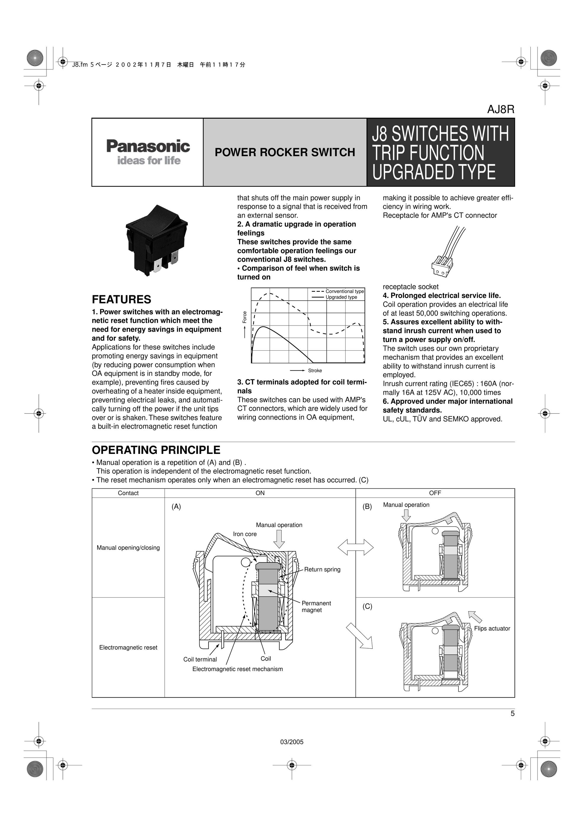 Panasonic AJ8R Switch User Manual