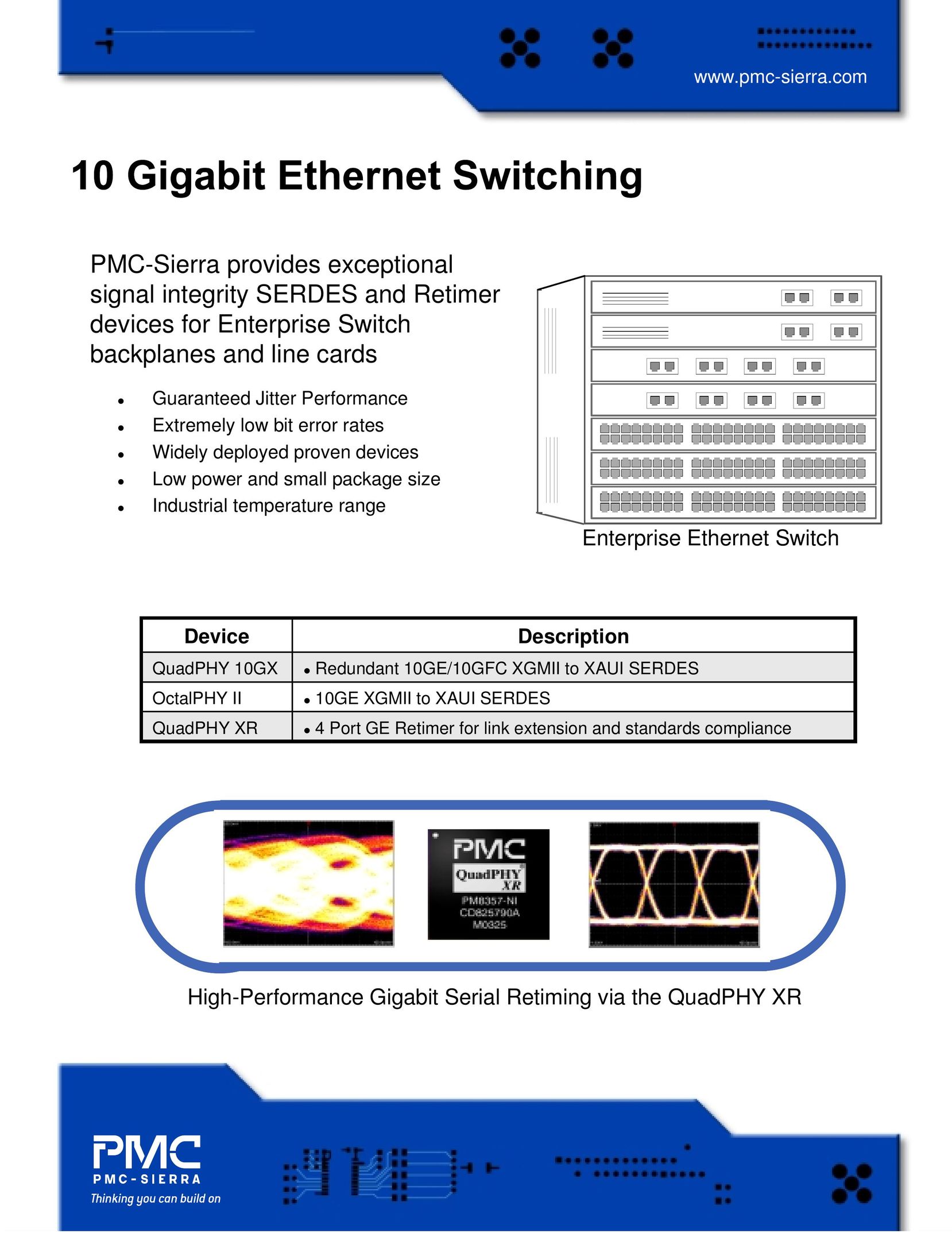 PMC-Sierra Gigabit Ethernet Switching Switch User Manual