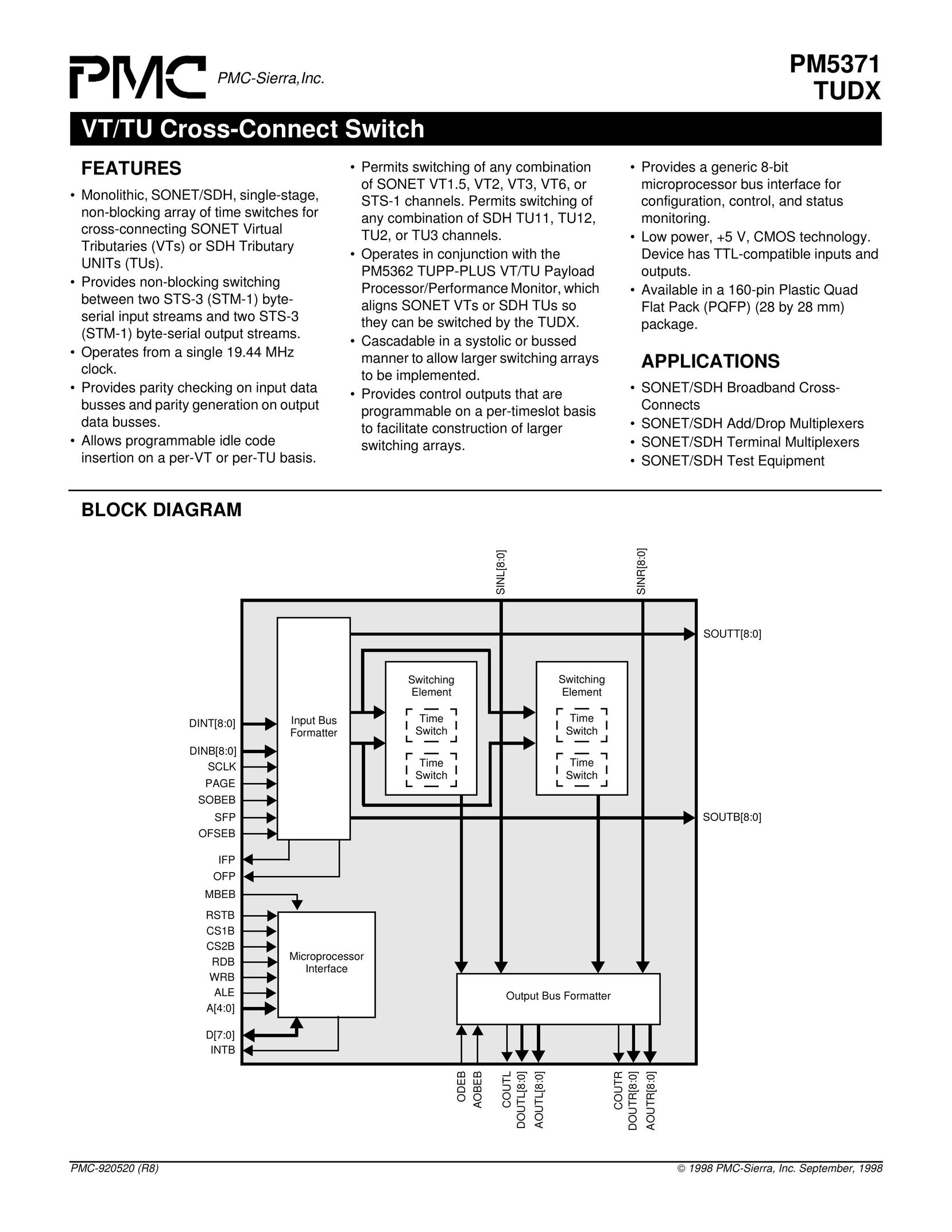 PMC-Sierra PM5371 Switch User Manual