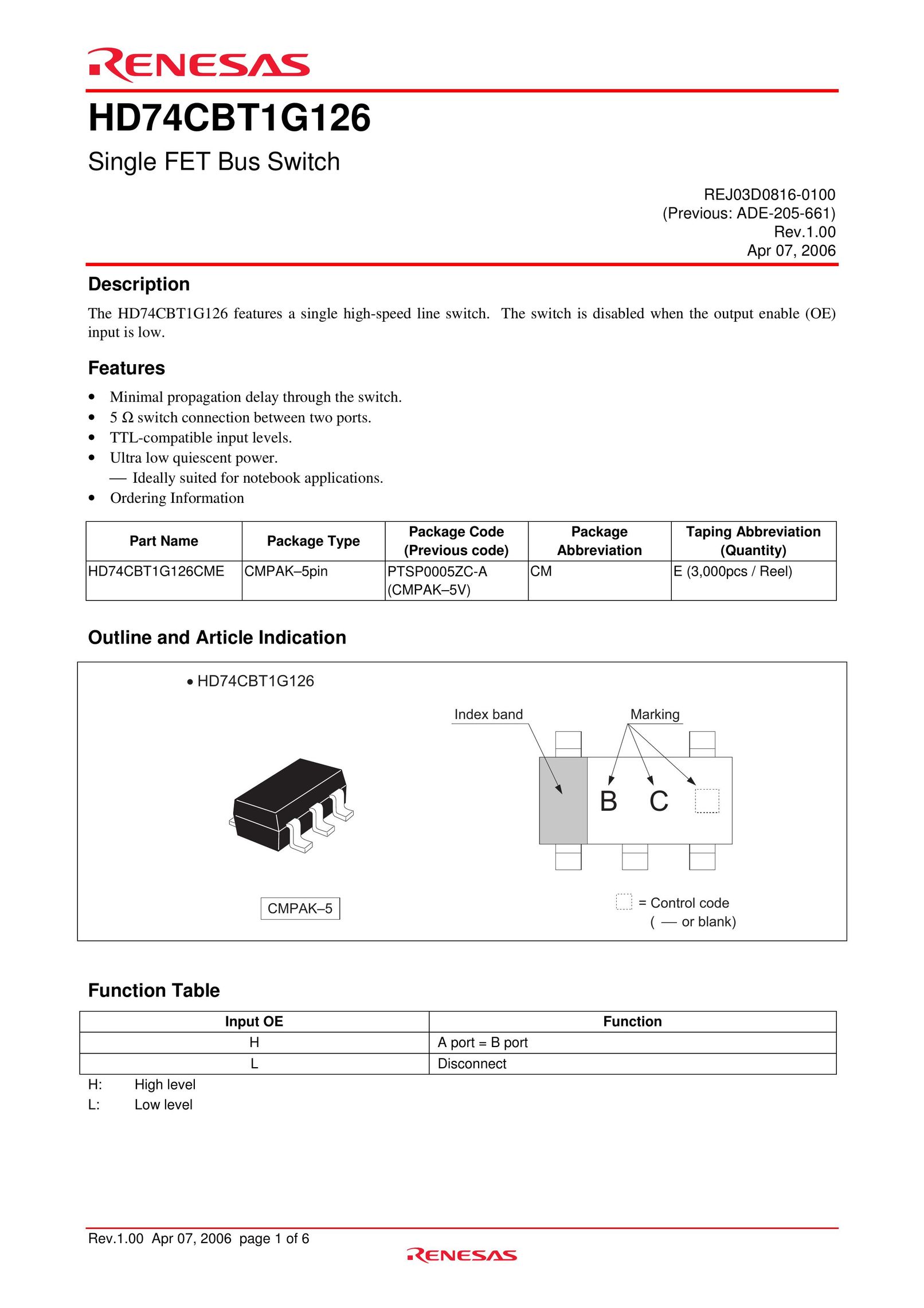 Renesas HD74CBT1G126 Switch User Manual