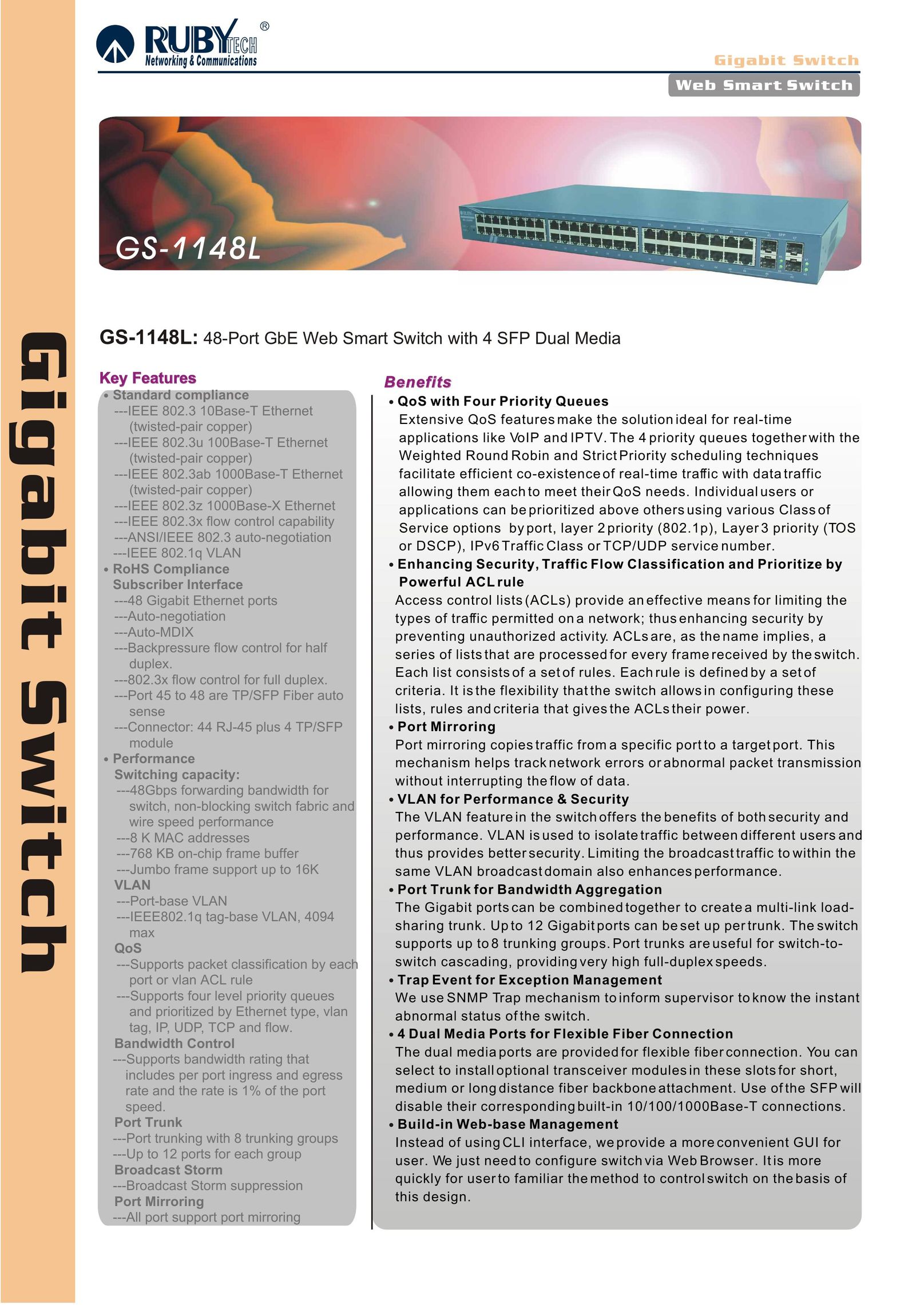Ruby Tech GS-1148L Switch User Manual