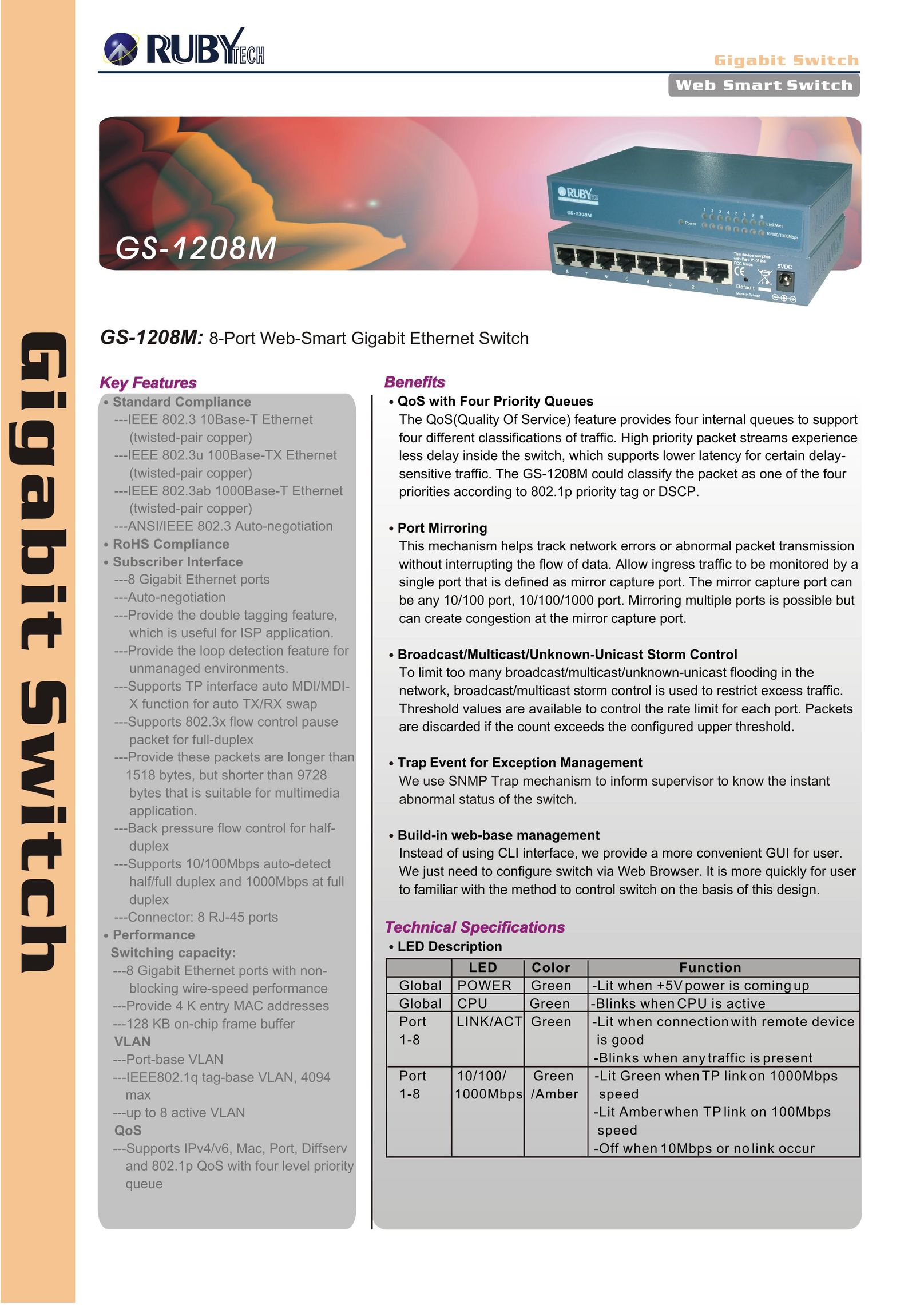 Ruby Tech GS-1208M Switch User Manual