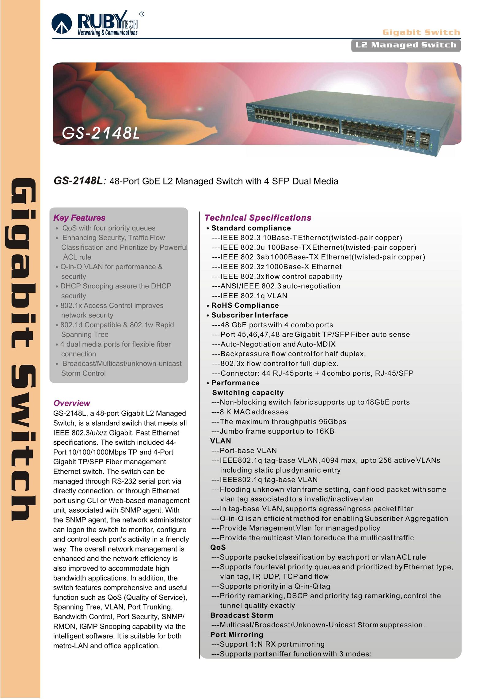 Ruby Tech GS-2148L Switch User Manual