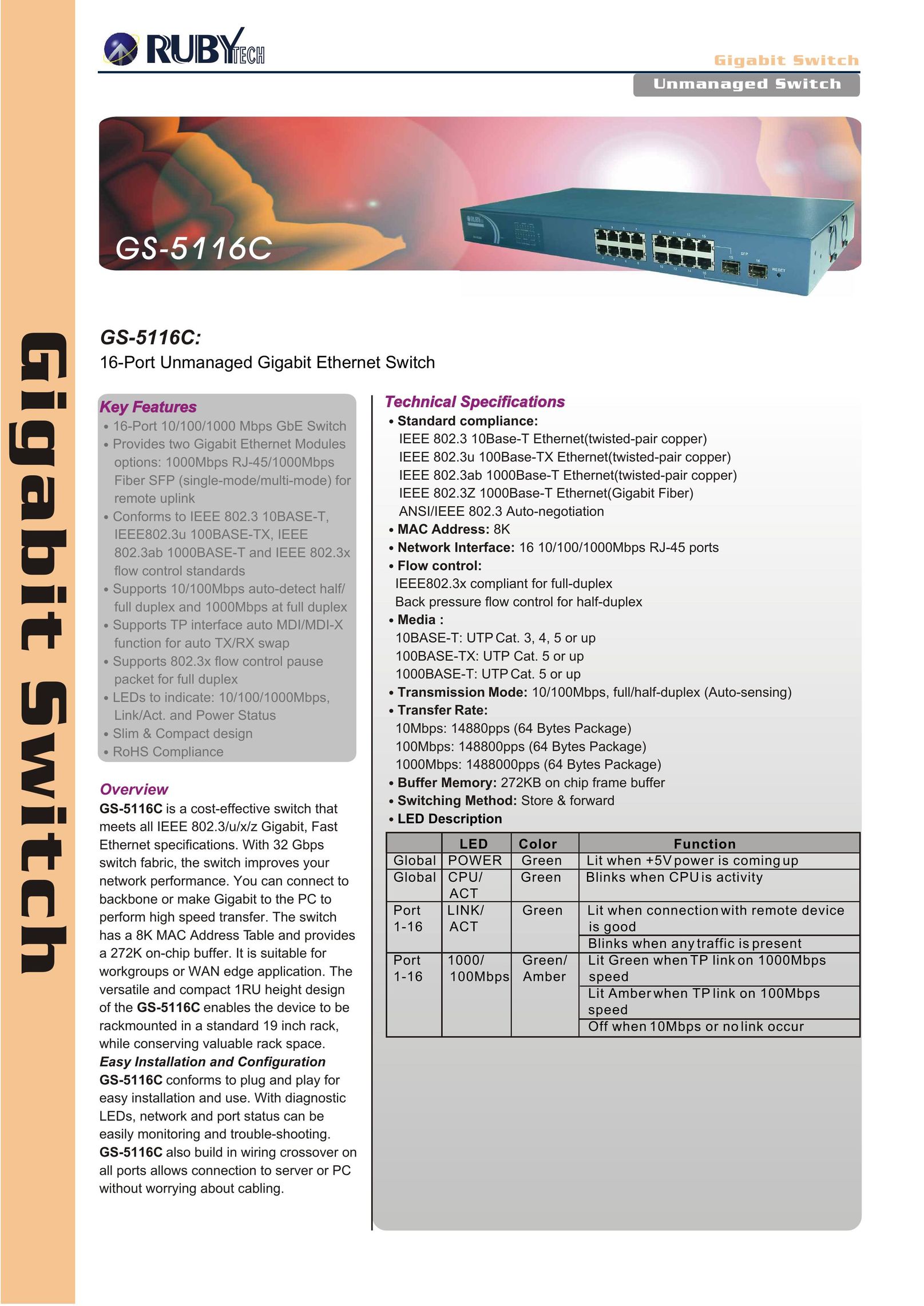Ruby Tech GS-5116C Switch User Manual