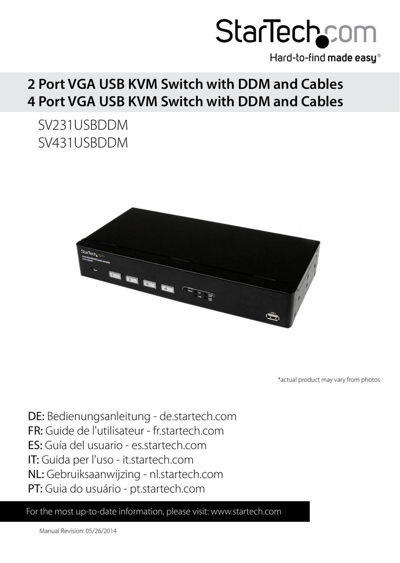 StarTech.com SV231USBDDM Switch User Manual