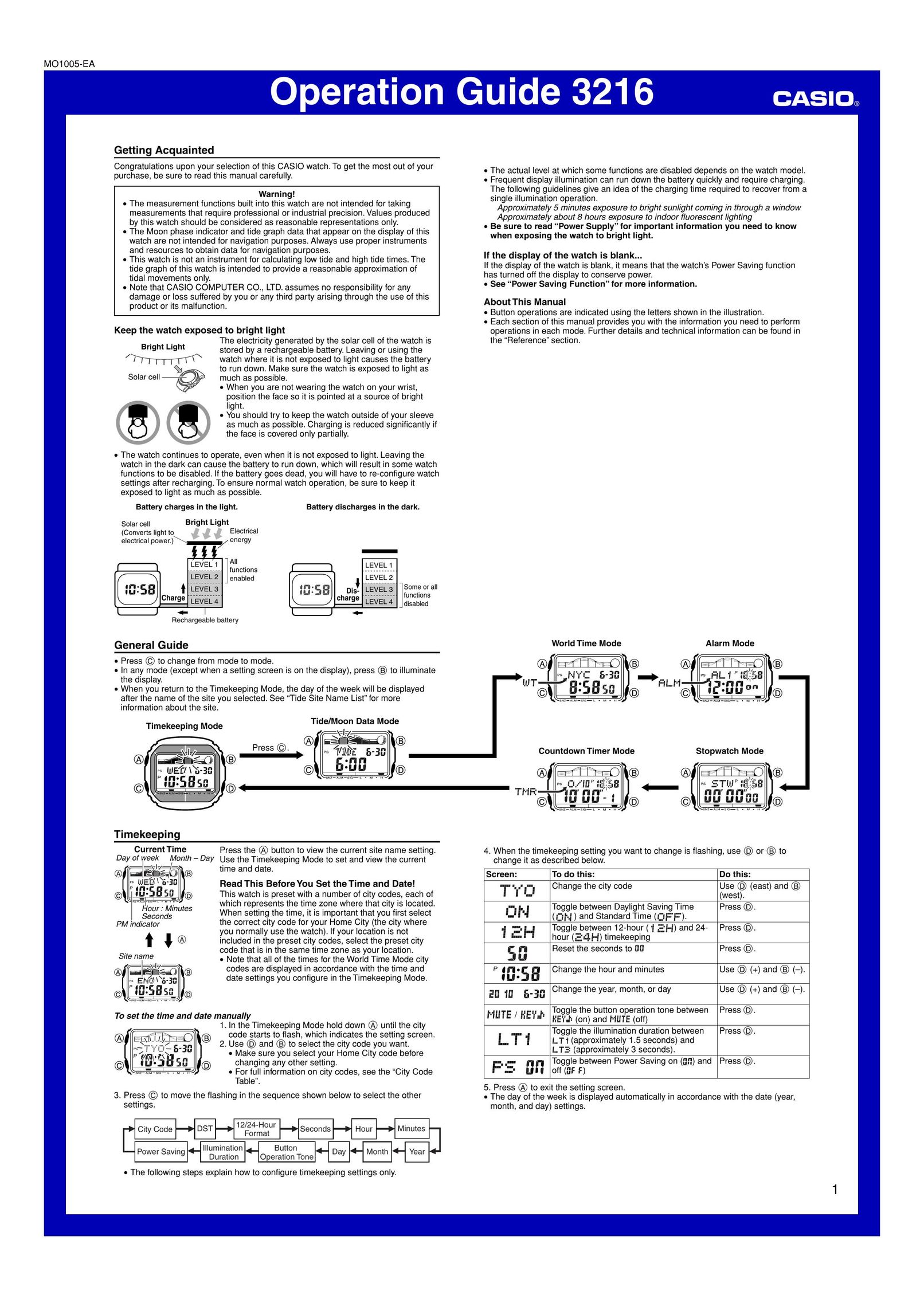 Delta MO1005-EA Time Clock User Manual