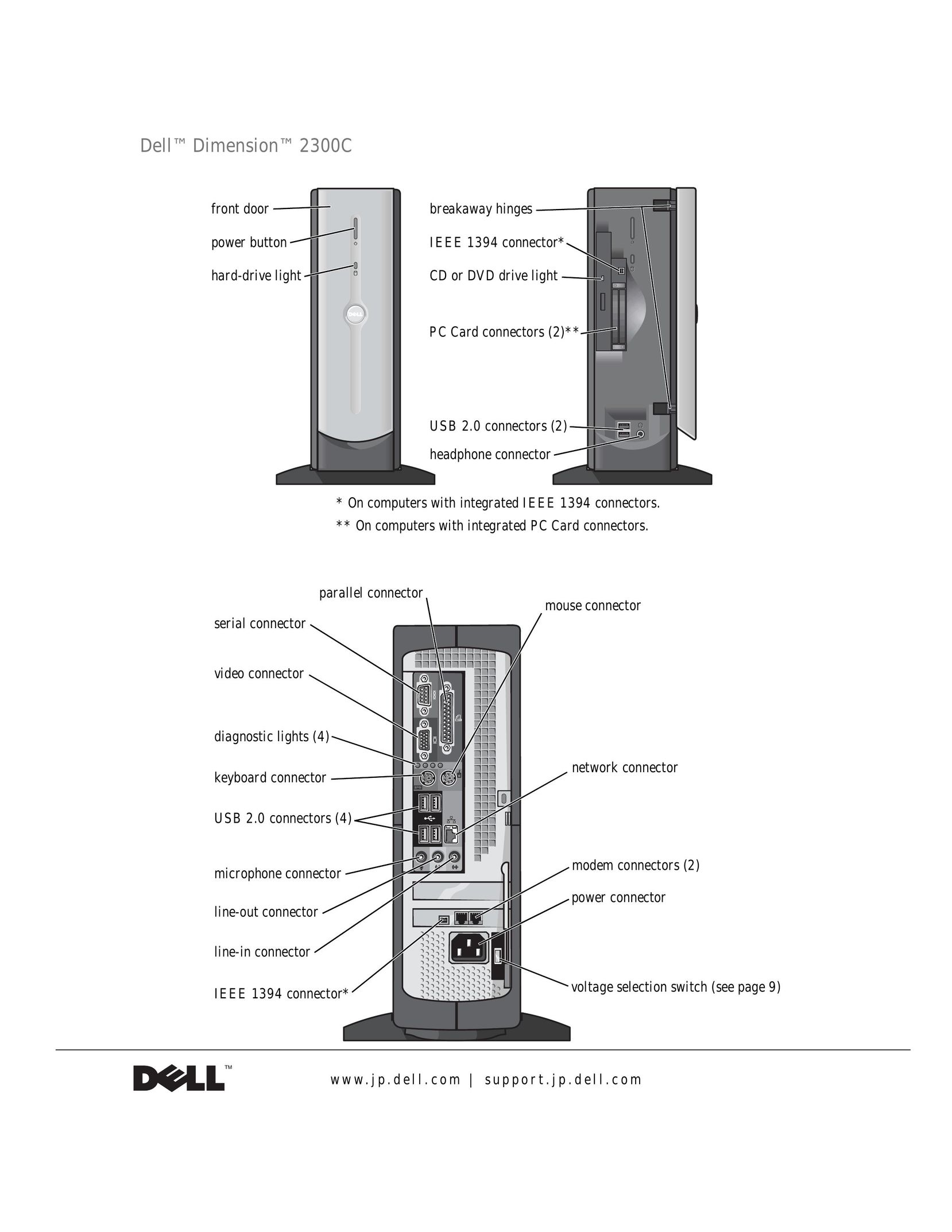 Dell 2300C Webcam User Manual