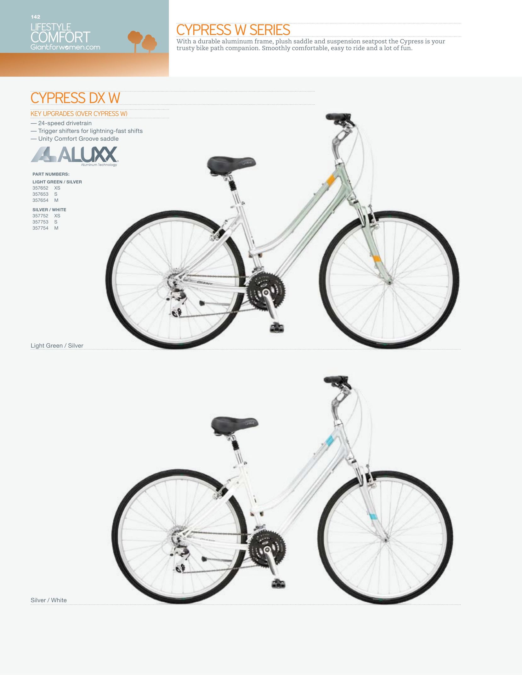 Giant Cypress DX W Bicycle User Manual